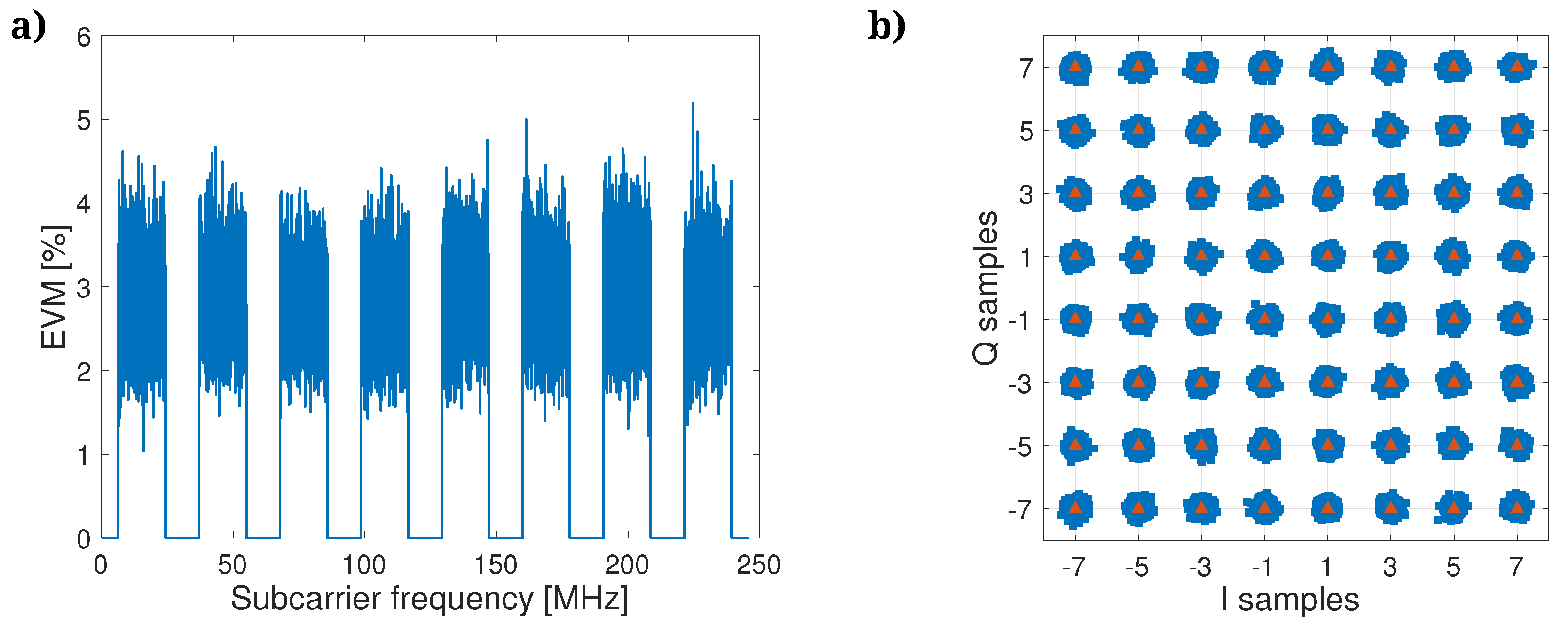 Photonics 05 00049 g005