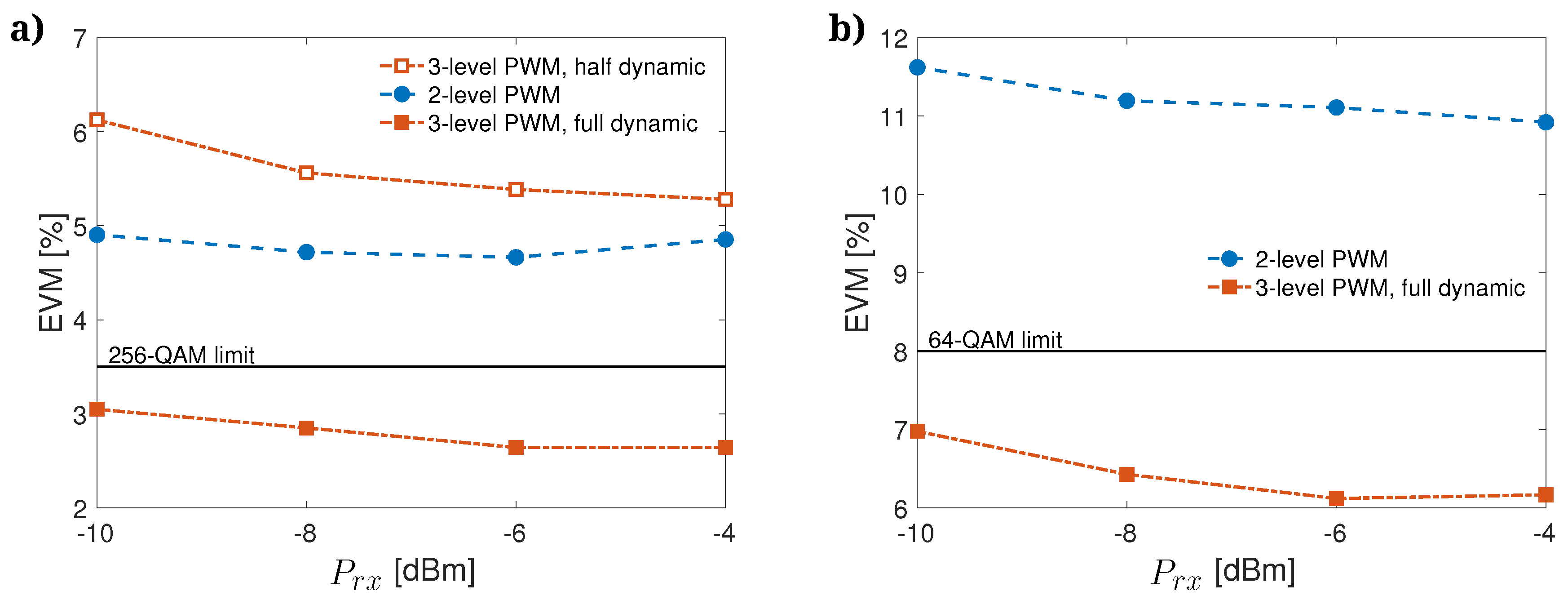 Photonics 05 00049 g006