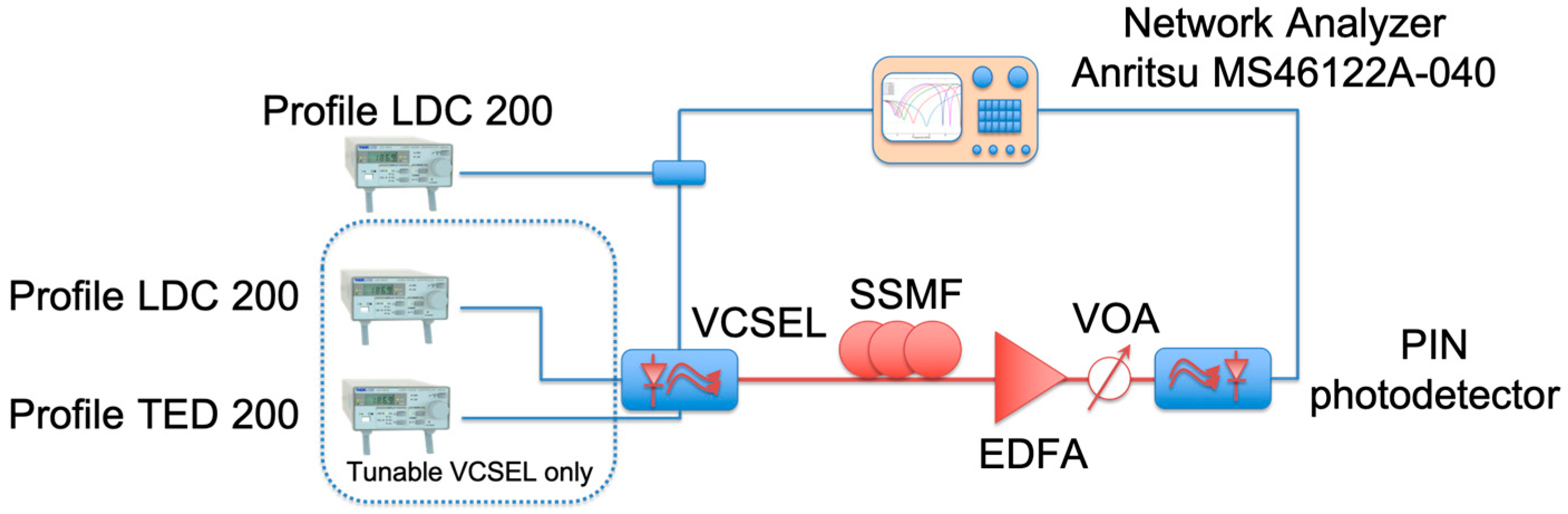 Photonics 05 00051 g001