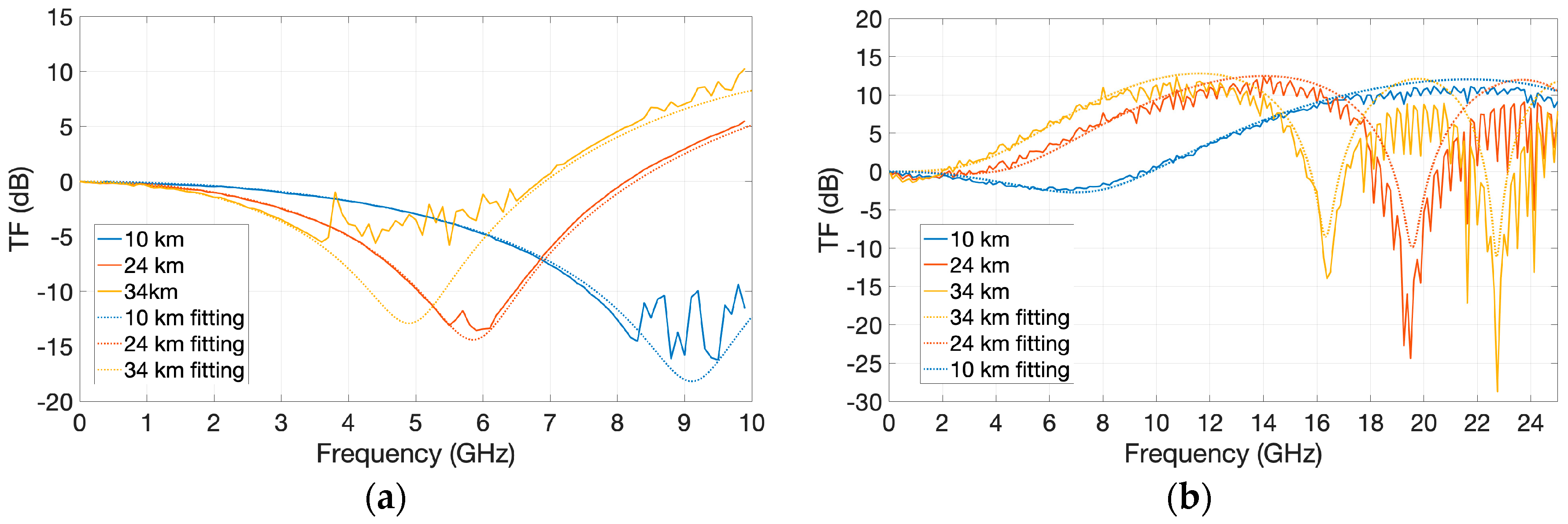 Photonics 05 00051 g002