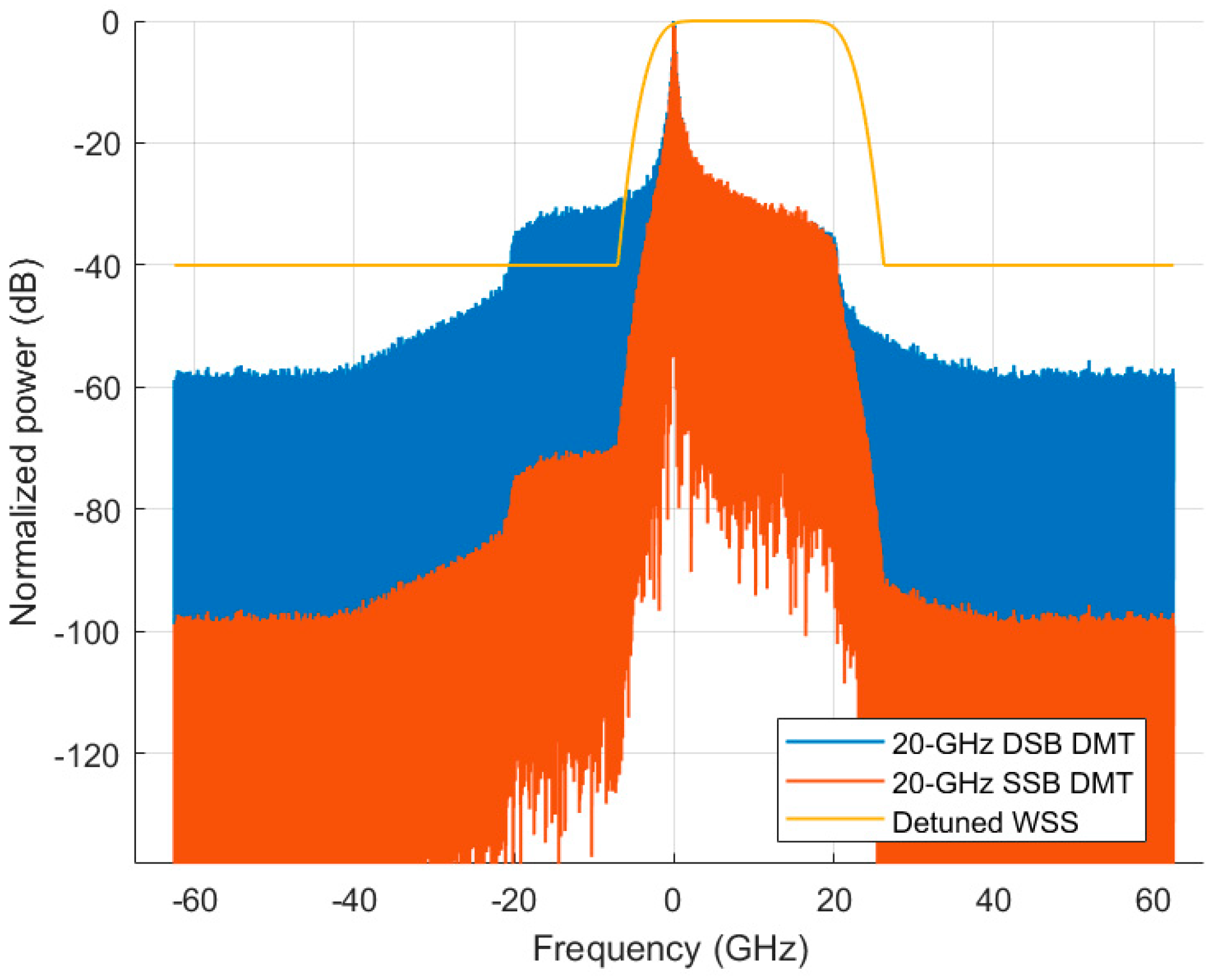 Photonics 05 00051 g003