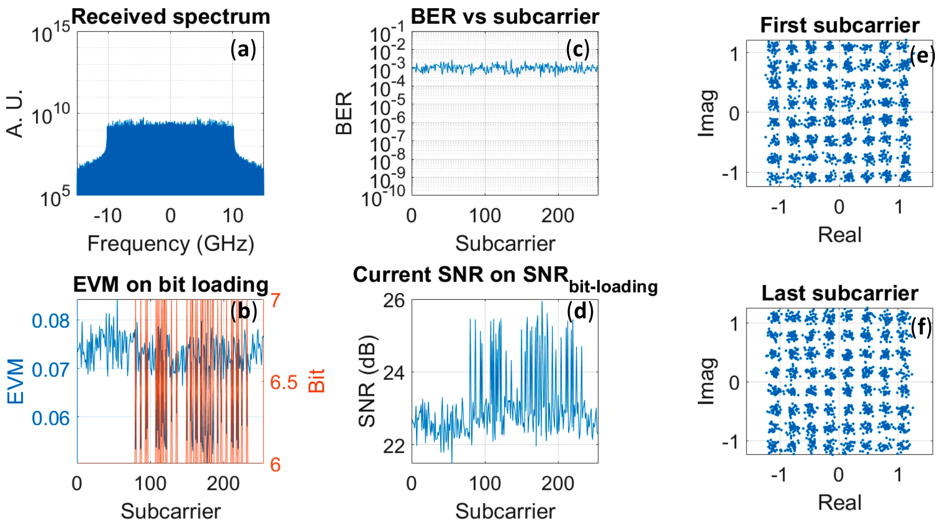 Photonics 05 00051 g004