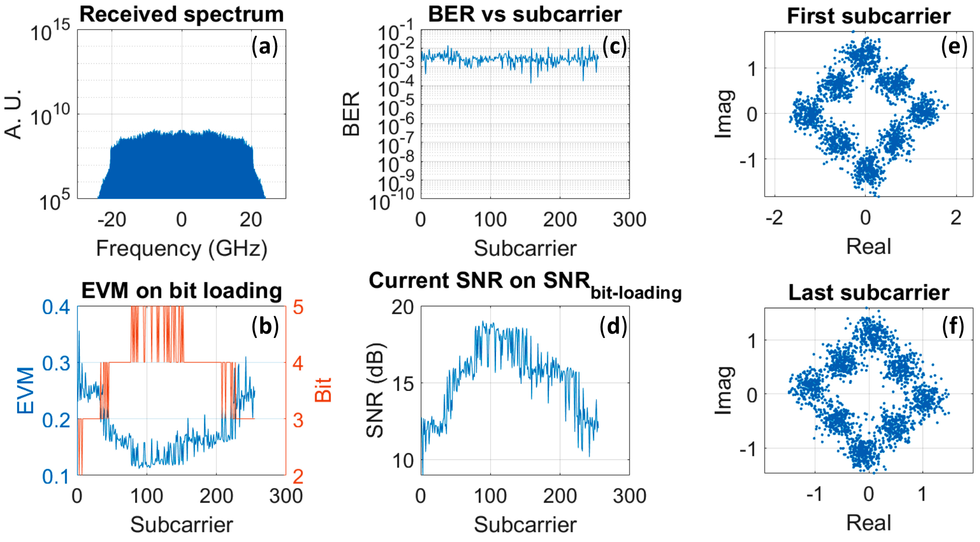 Photonics 05 00051 g005