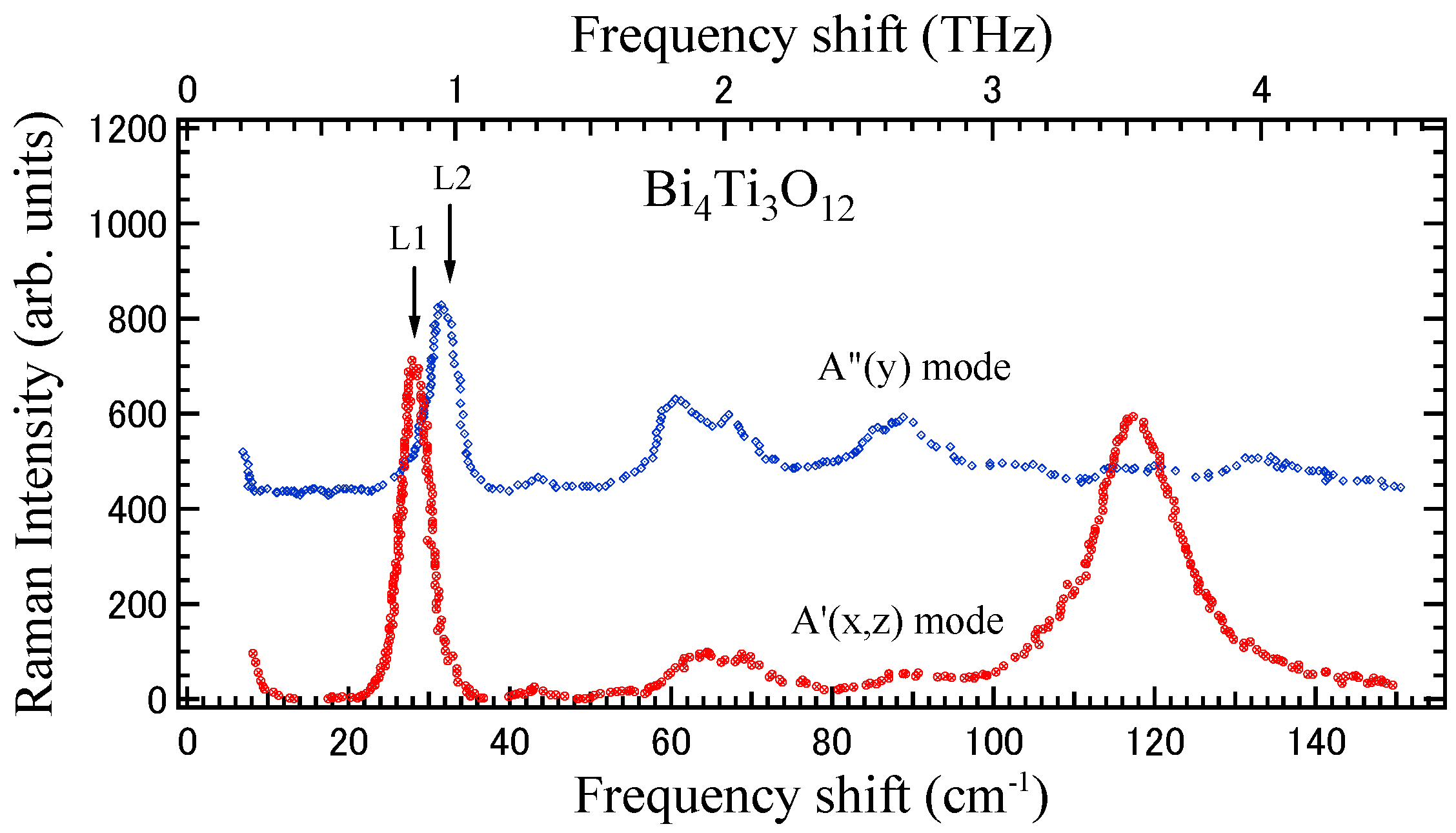 Photonics 05 00055 g002
