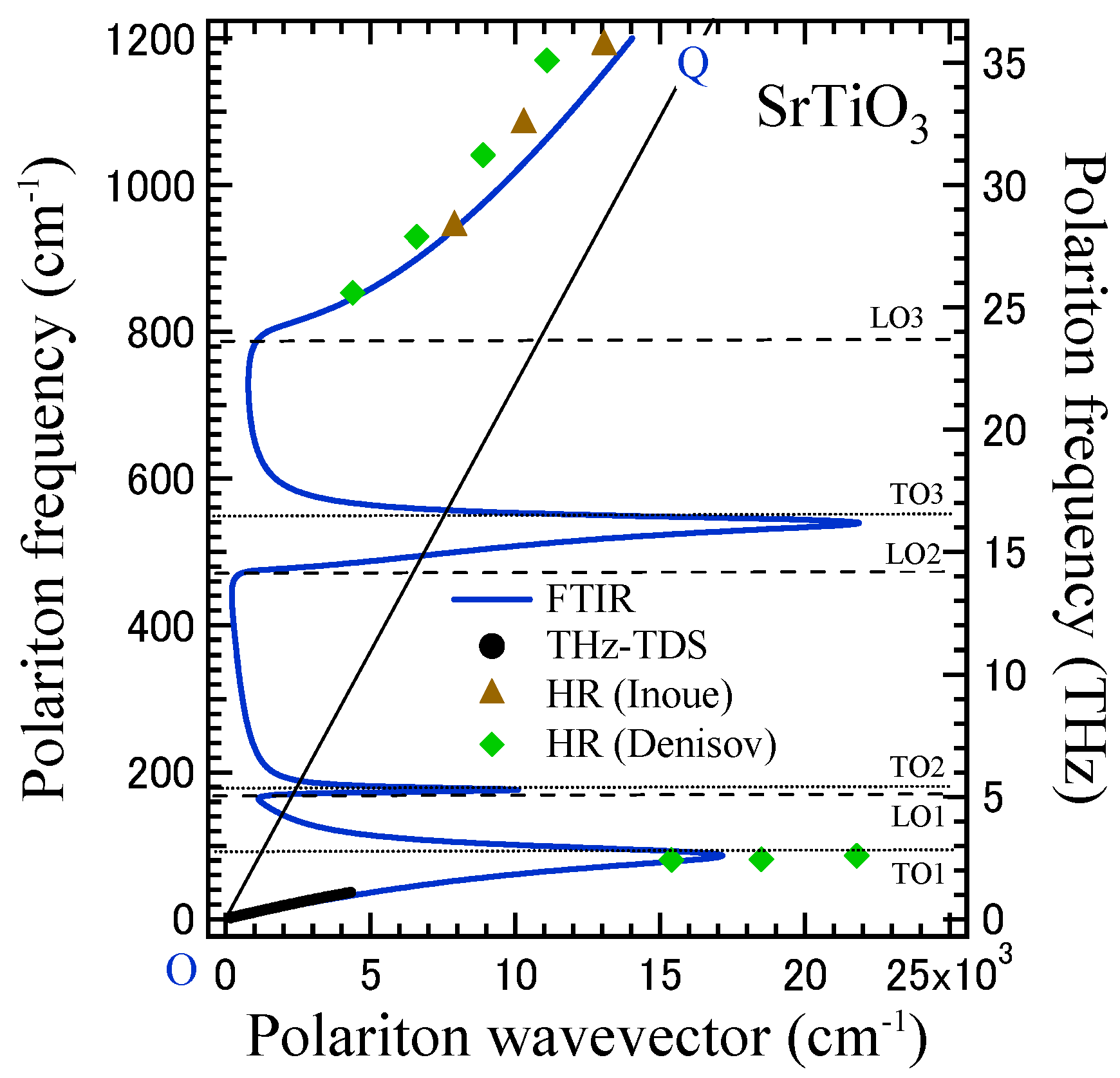 Photonics 05 00055 g005