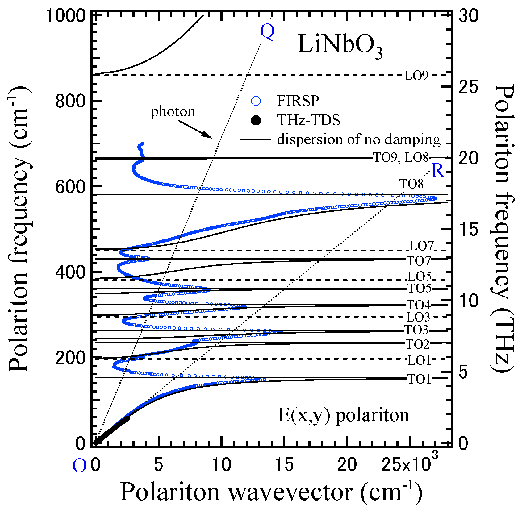 Photonics 05 00055 g006