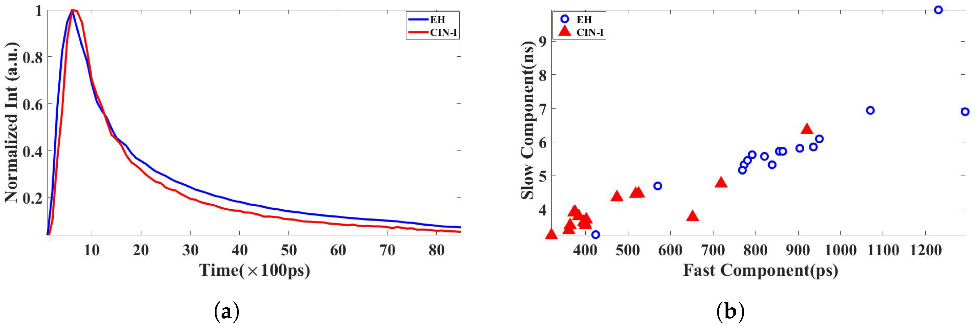 Photonics 05 00057 g002