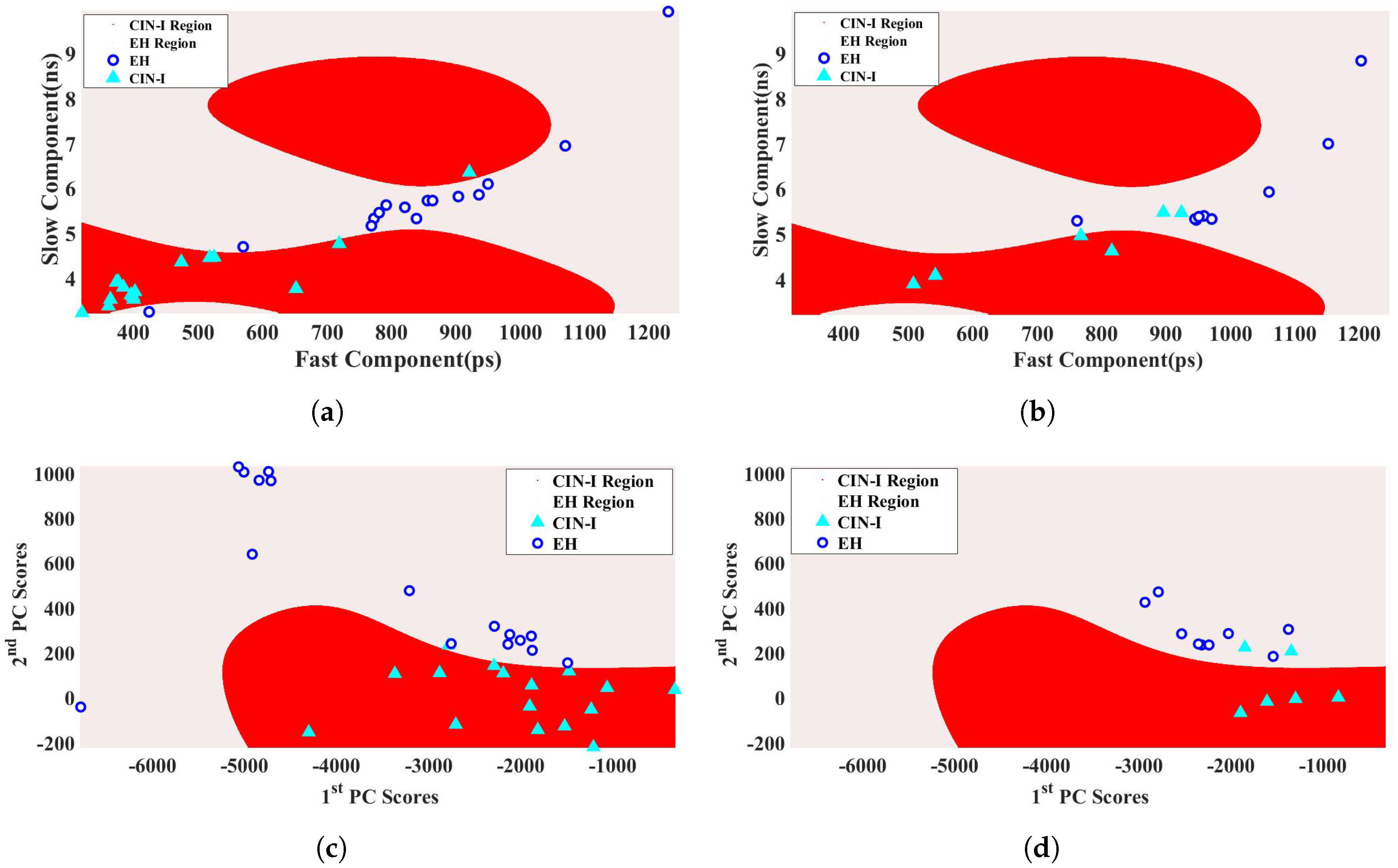 Photonics 05 00057 g004