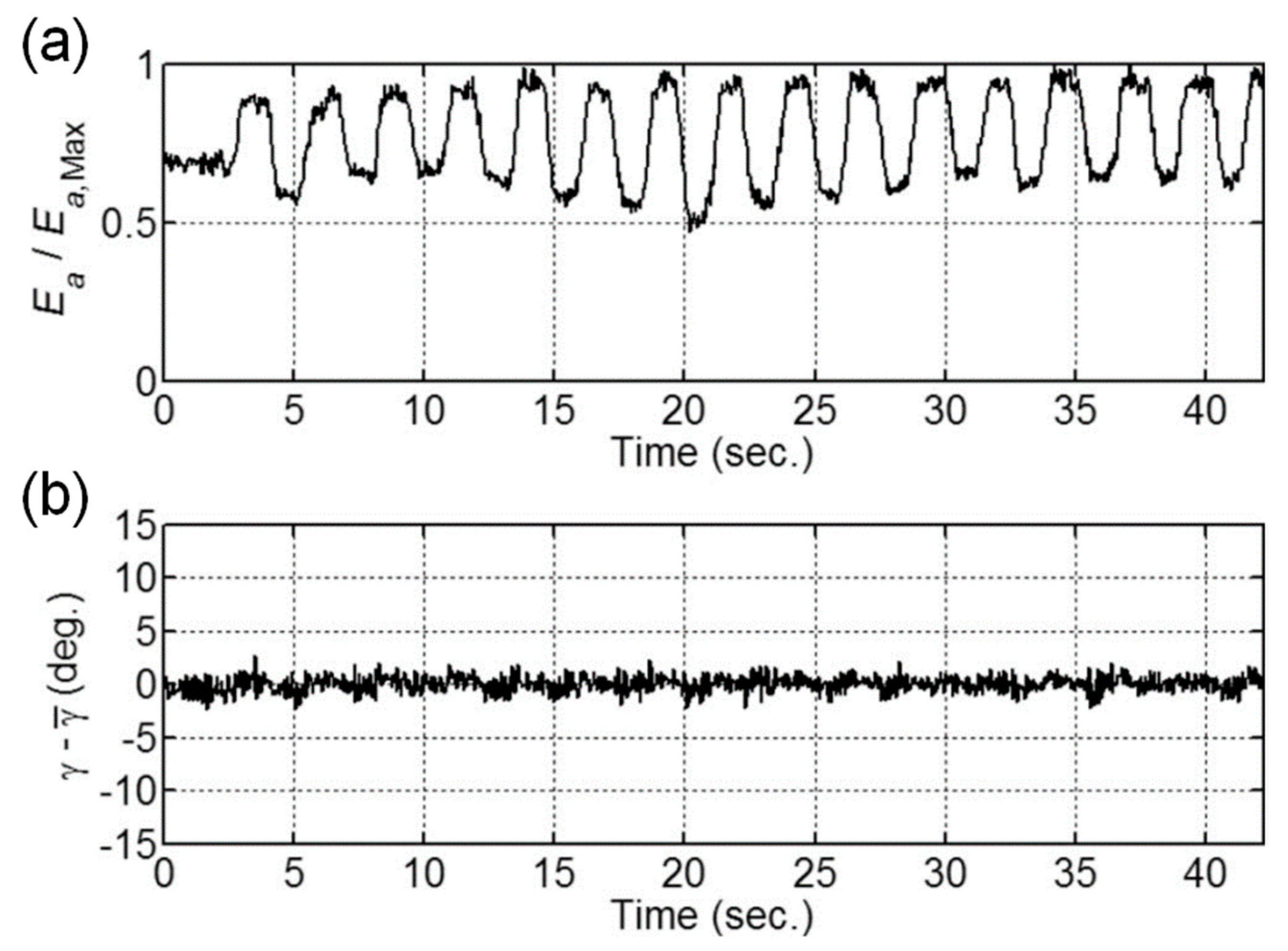Photonics 05 00058 g003
