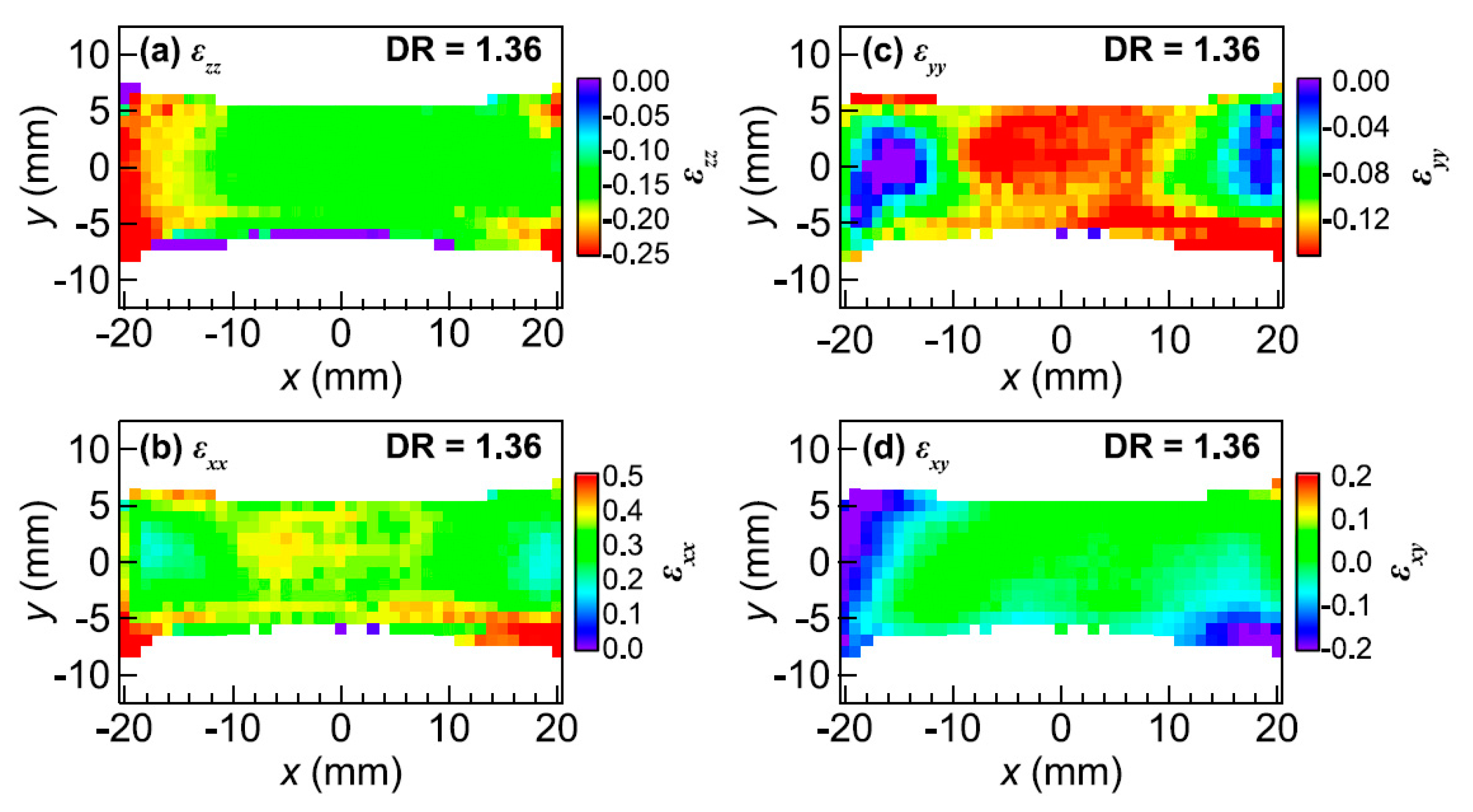Photonics 05 00058 g007