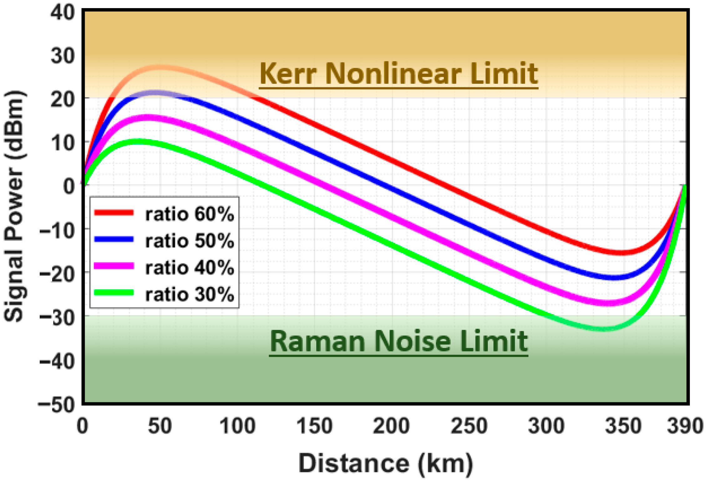 Photonics 06 00002 g001
