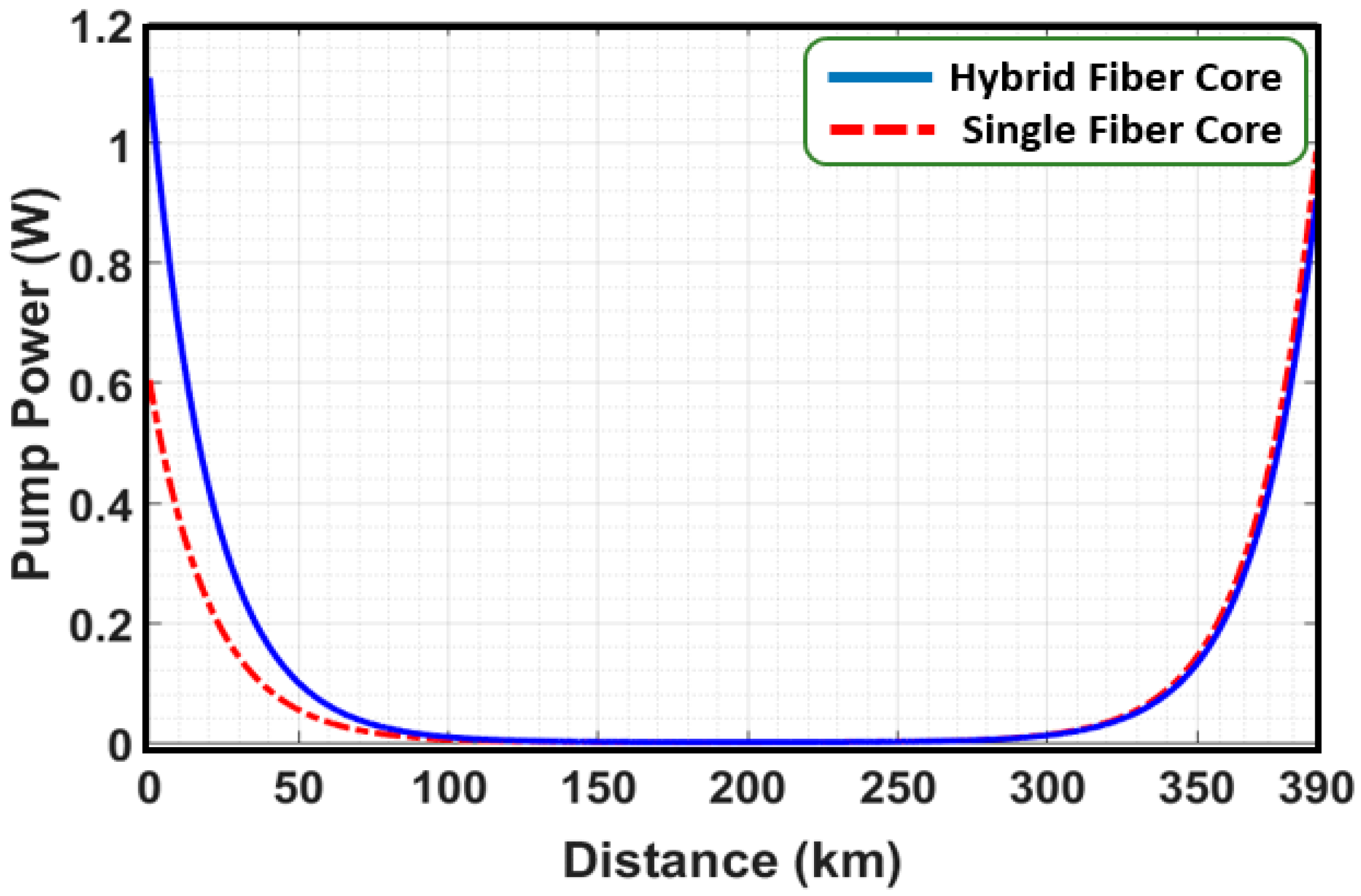 Photonics 06 00002 g003
