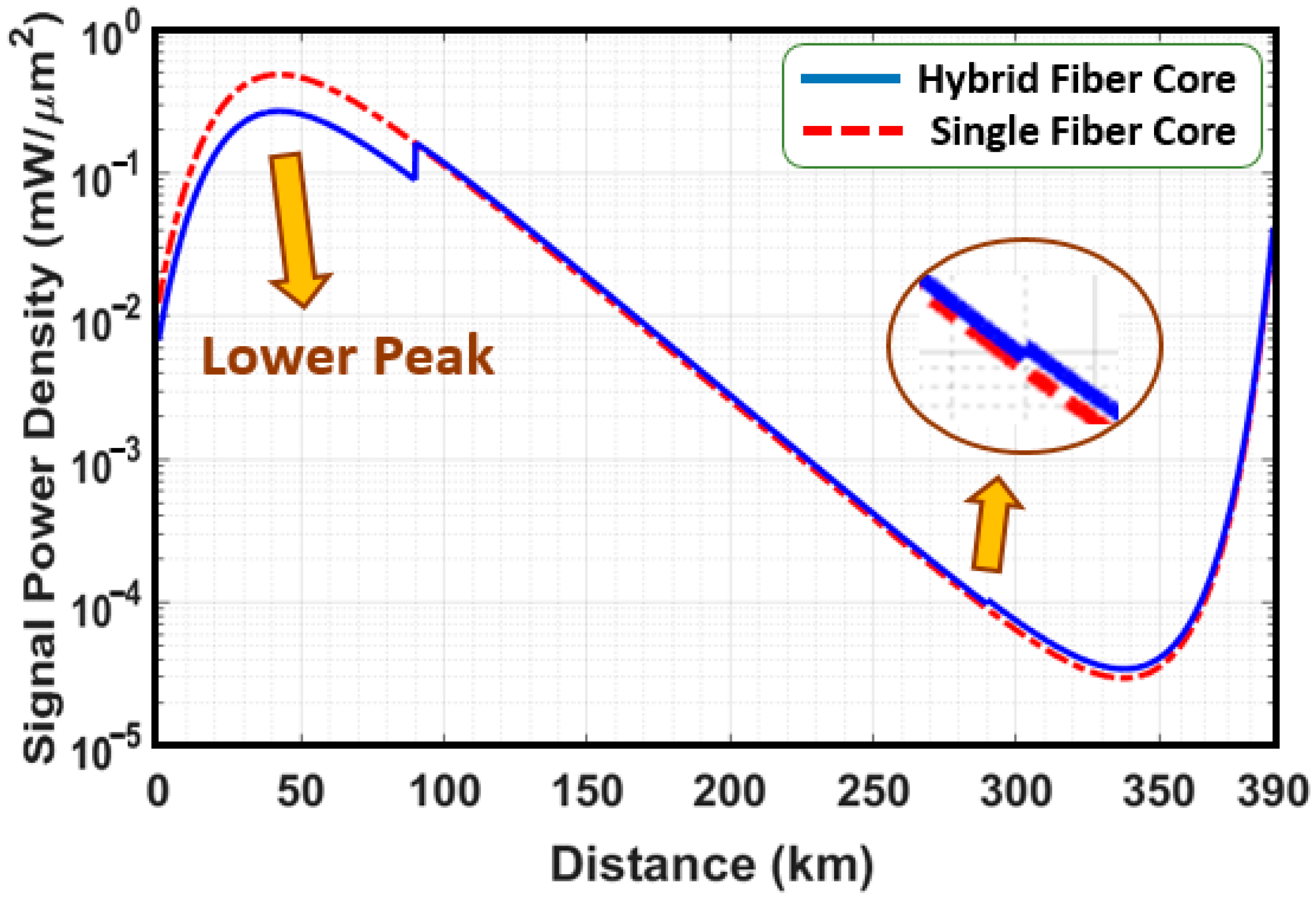 Photonics 06 00002 g004
