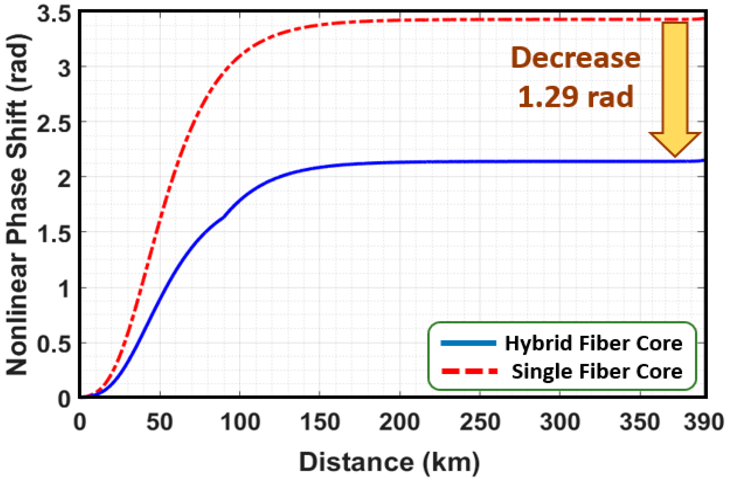 Photonics 06 00002 g005