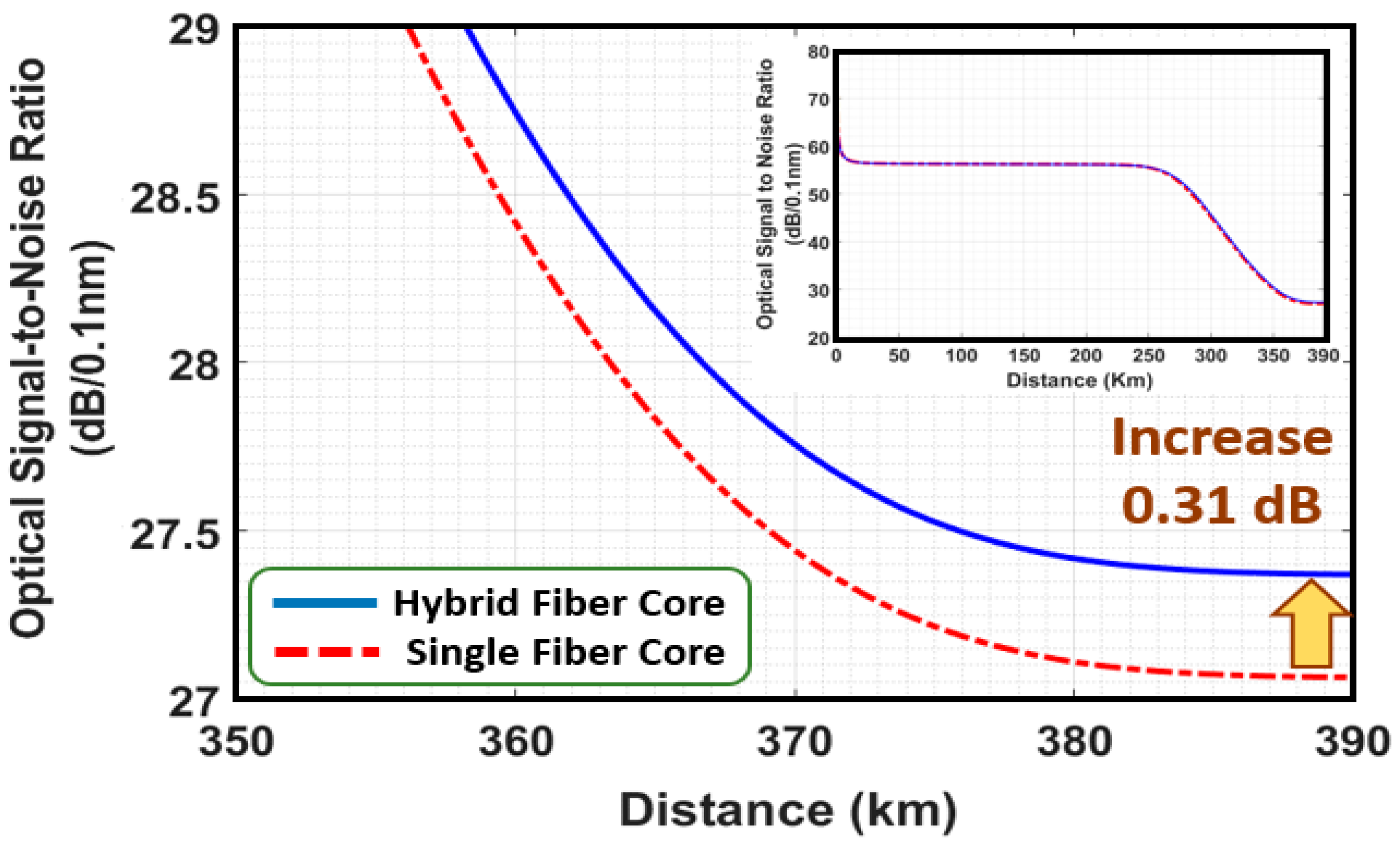 Photonics 06 00002 g006