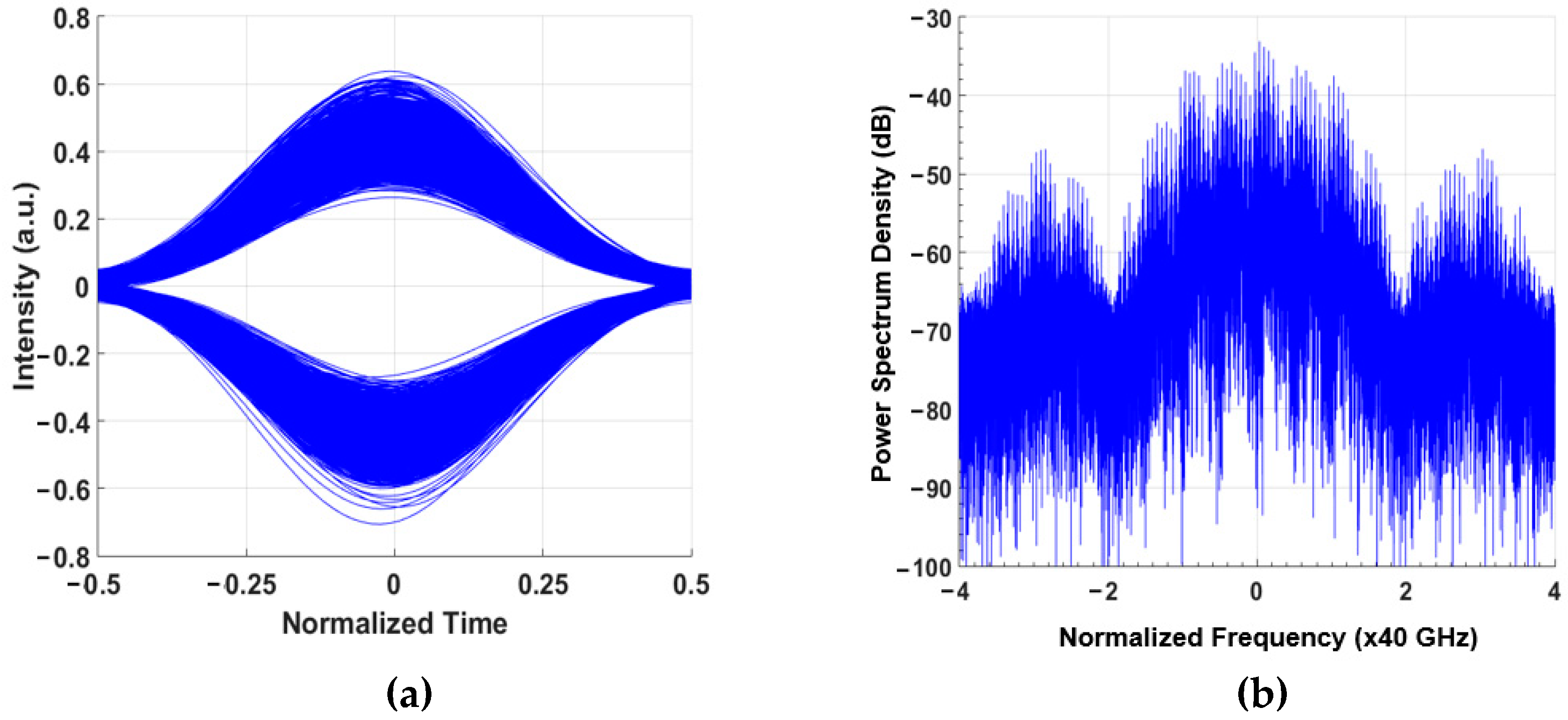 Photonics 06 00002 g008