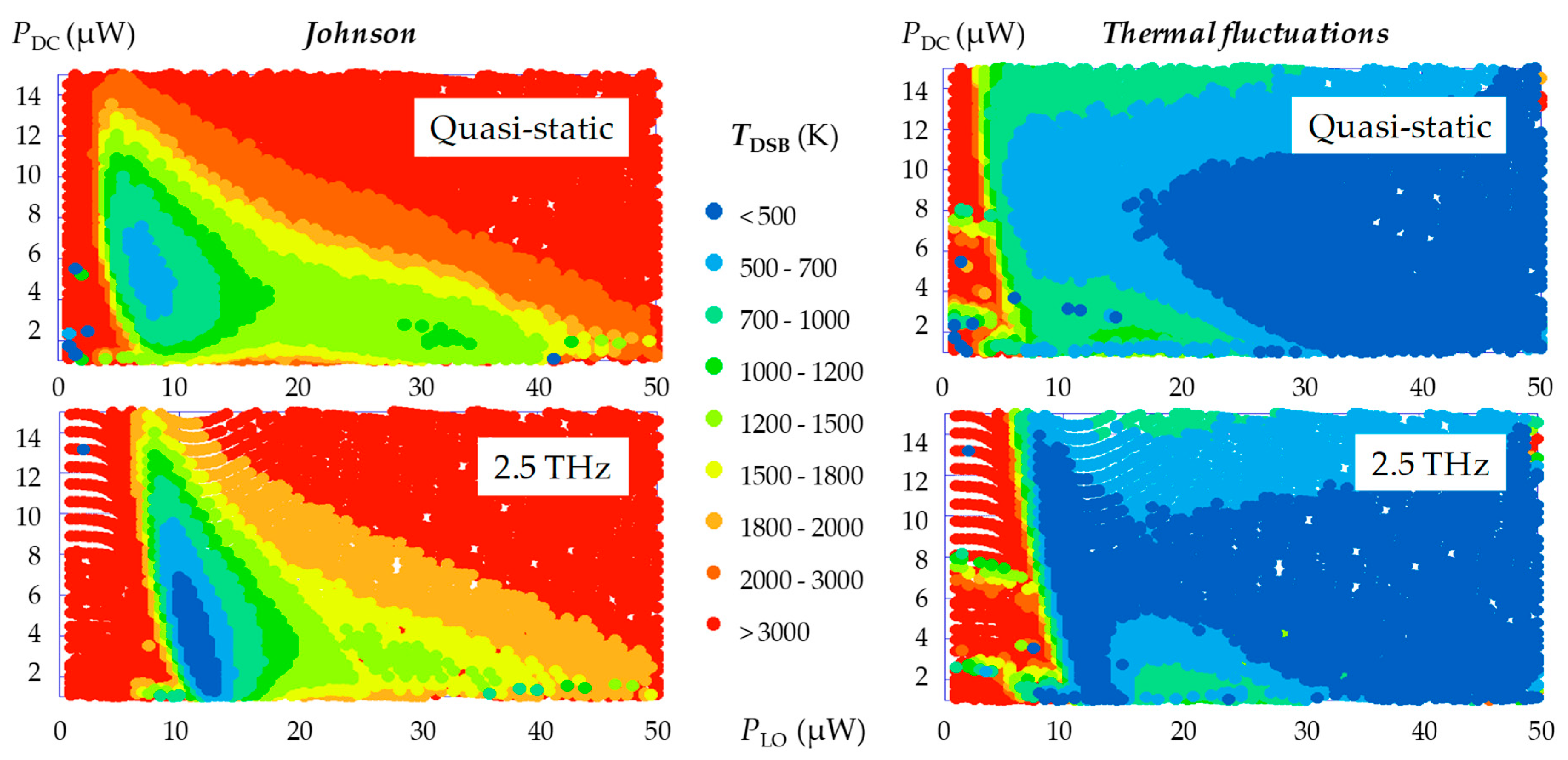 Photonics 06 00007 g008