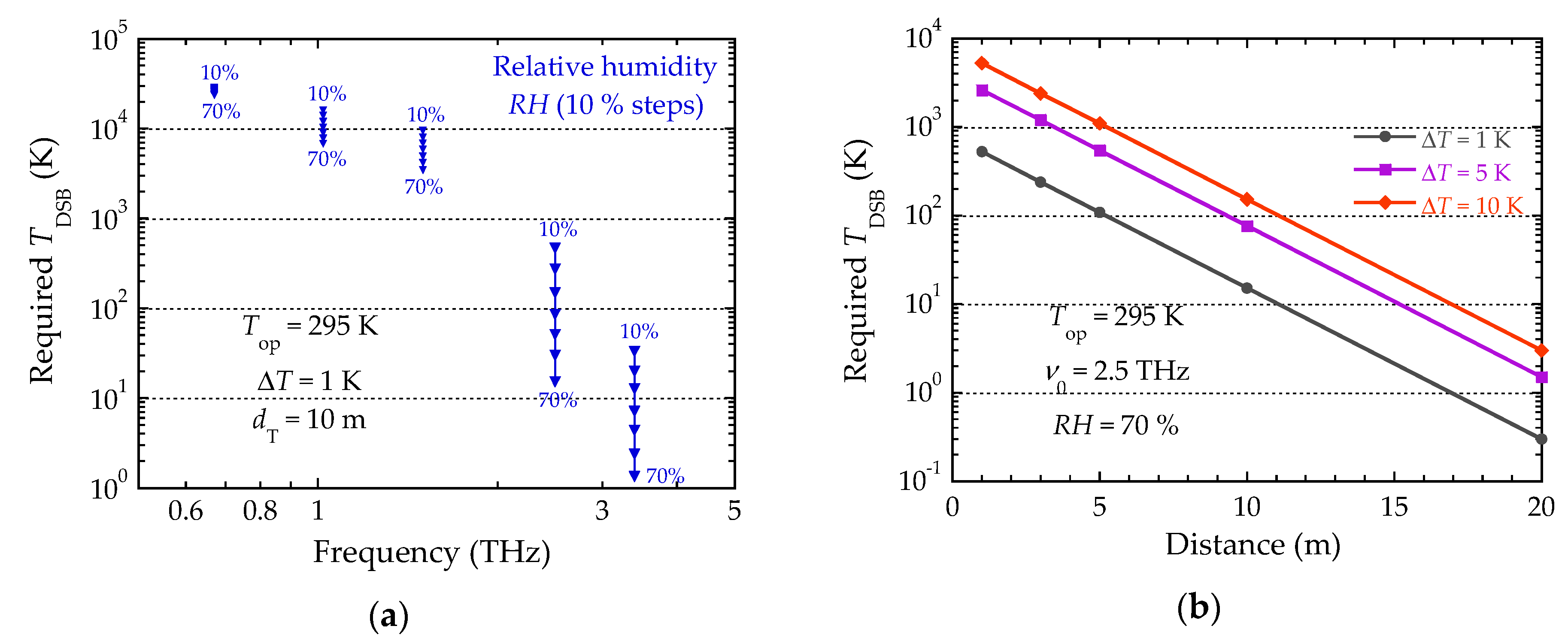 Photonics 06 00007 g011