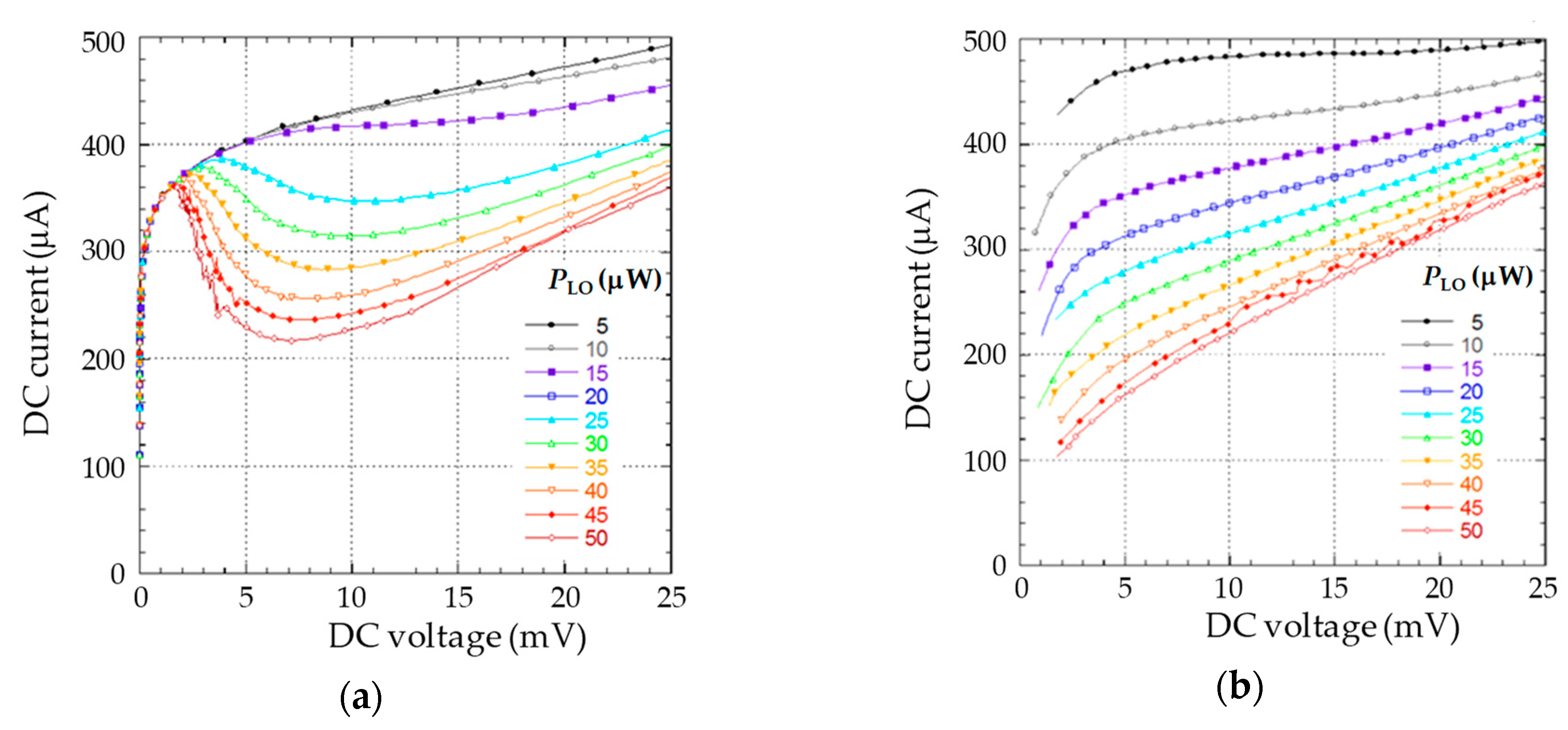 Photonics 06 00007 g012