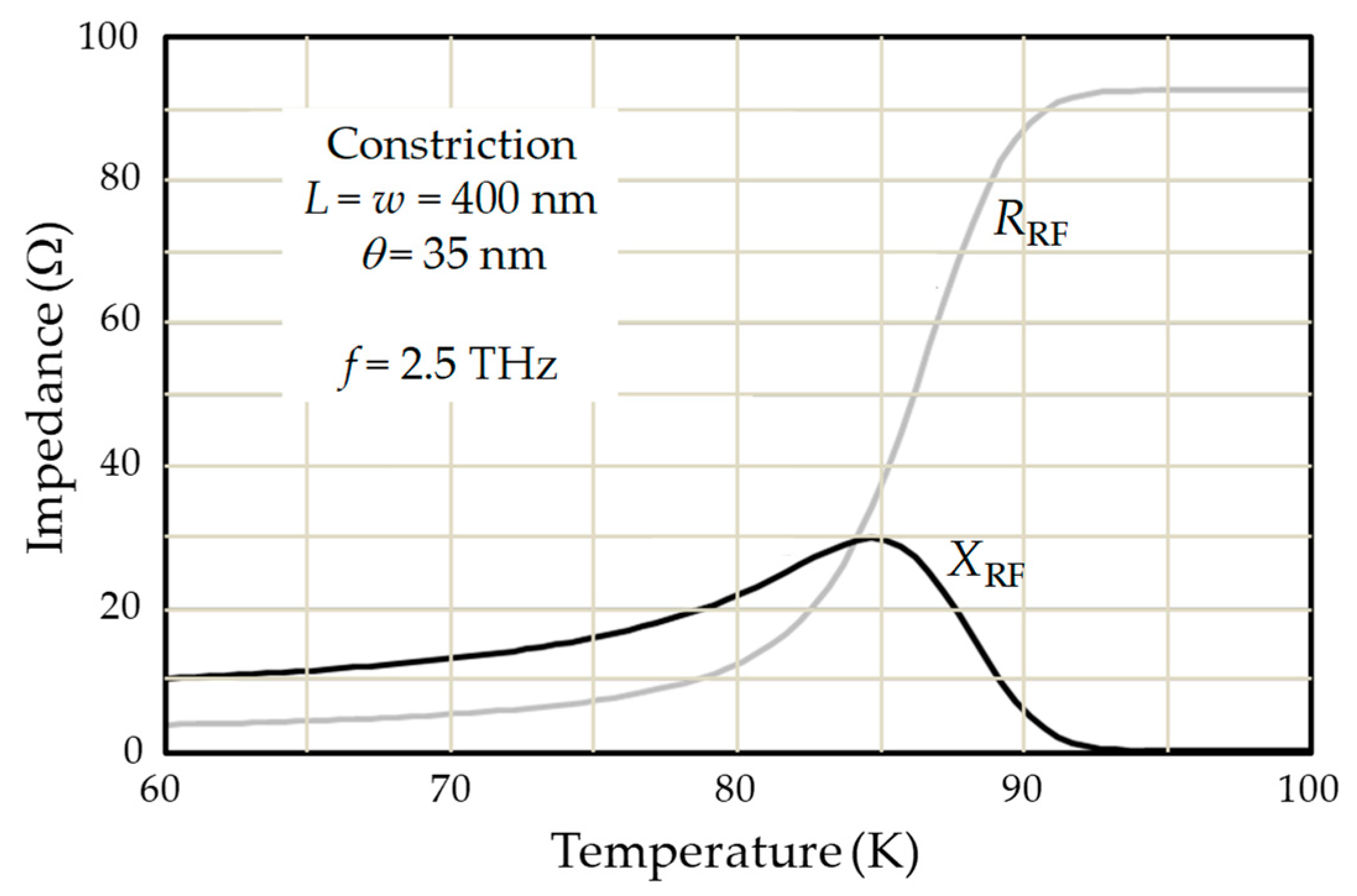 Photonics 06 00007 g014