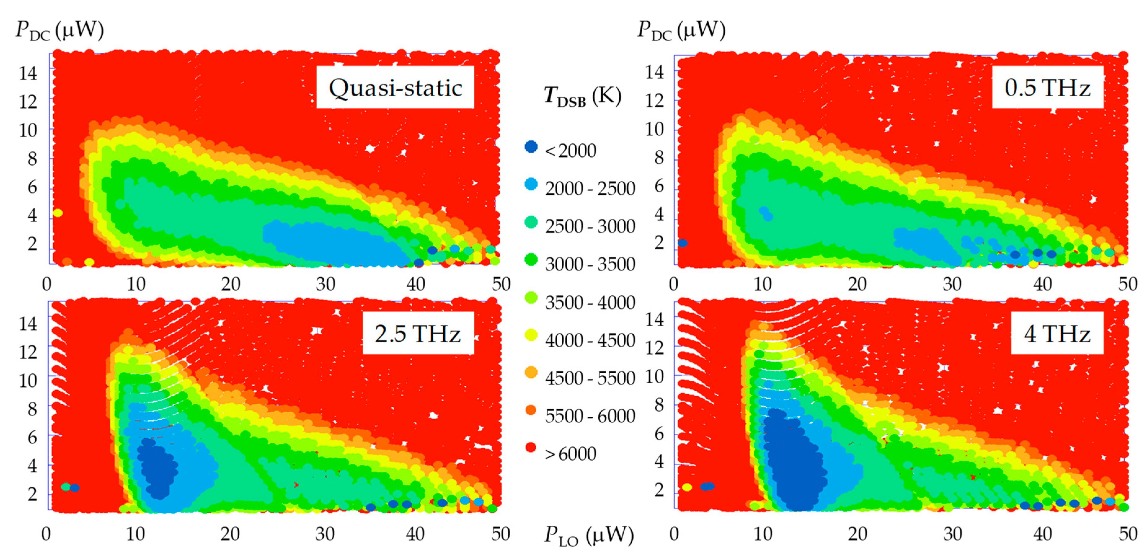 Photonics 06 00007 g015