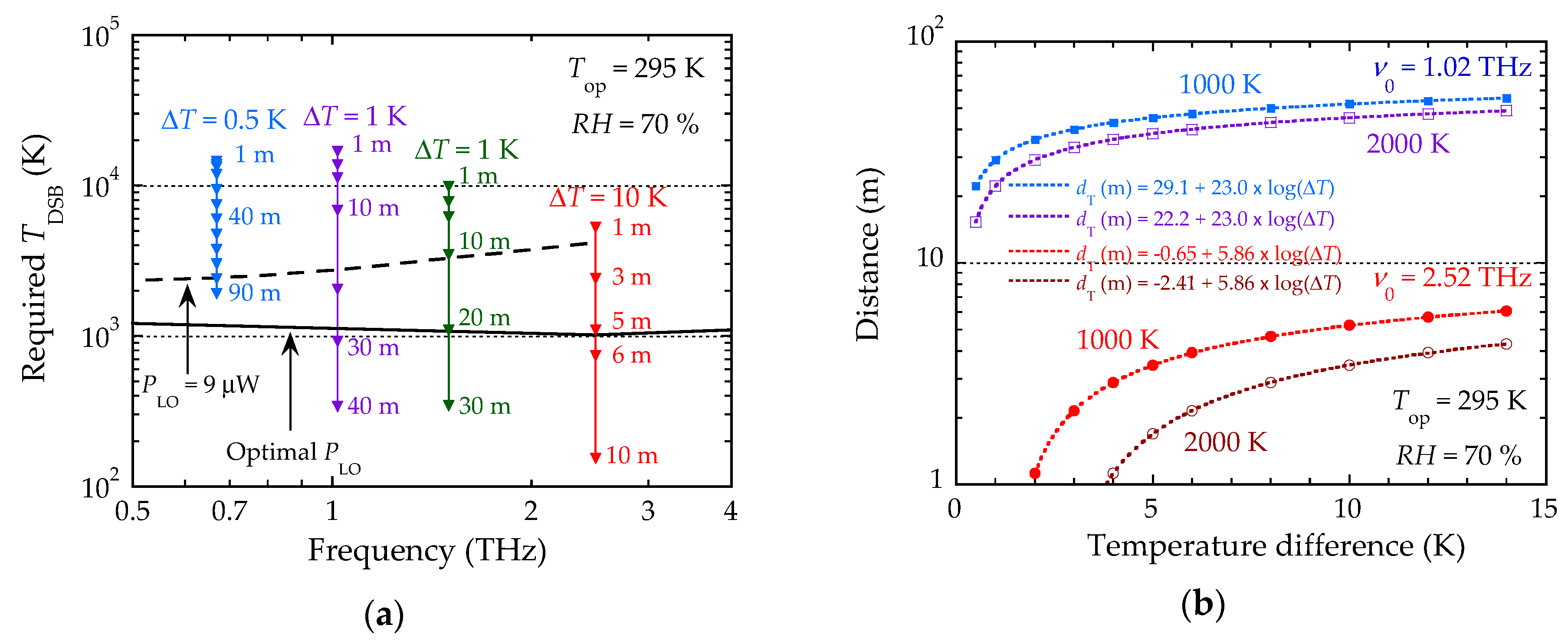 Photonics 06 00007 g017