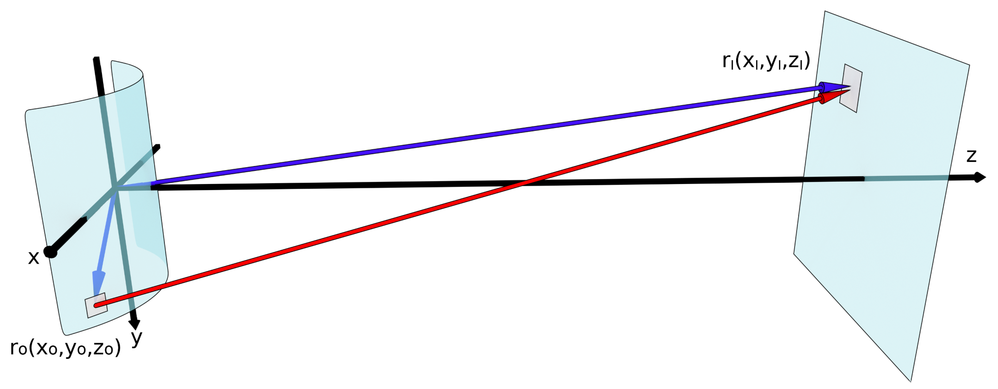 Photonics 06 00008 g001 Photonics 06 00008 g001