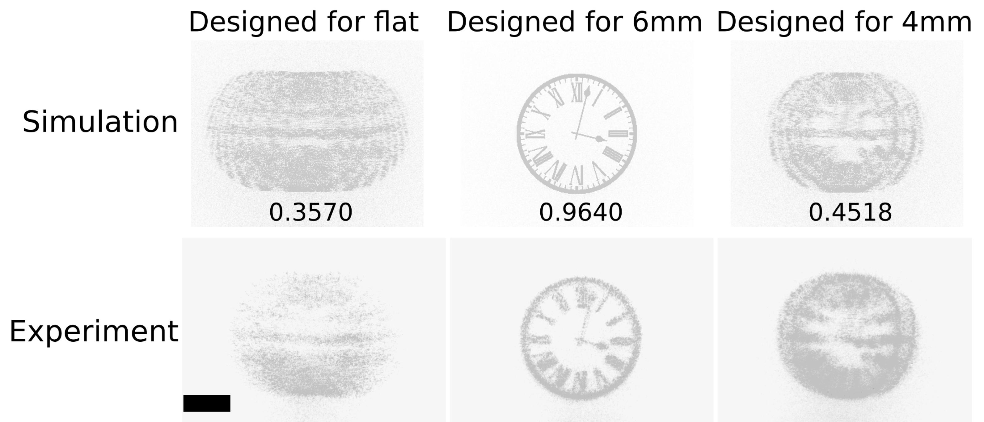 Photonics 06 00008 g004 Photonics 06 00008 g004