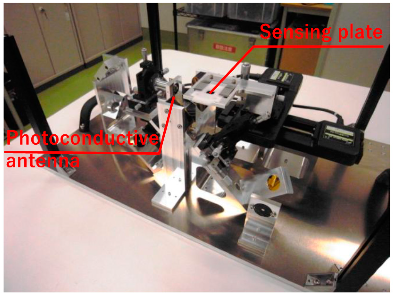 Photonics 06 00010 g005