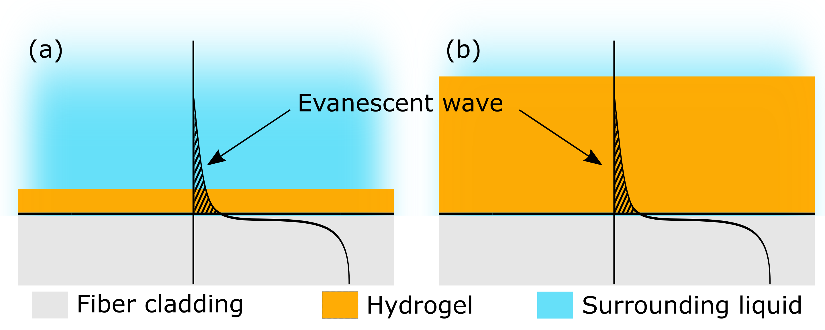Photonics 06 00011 g009