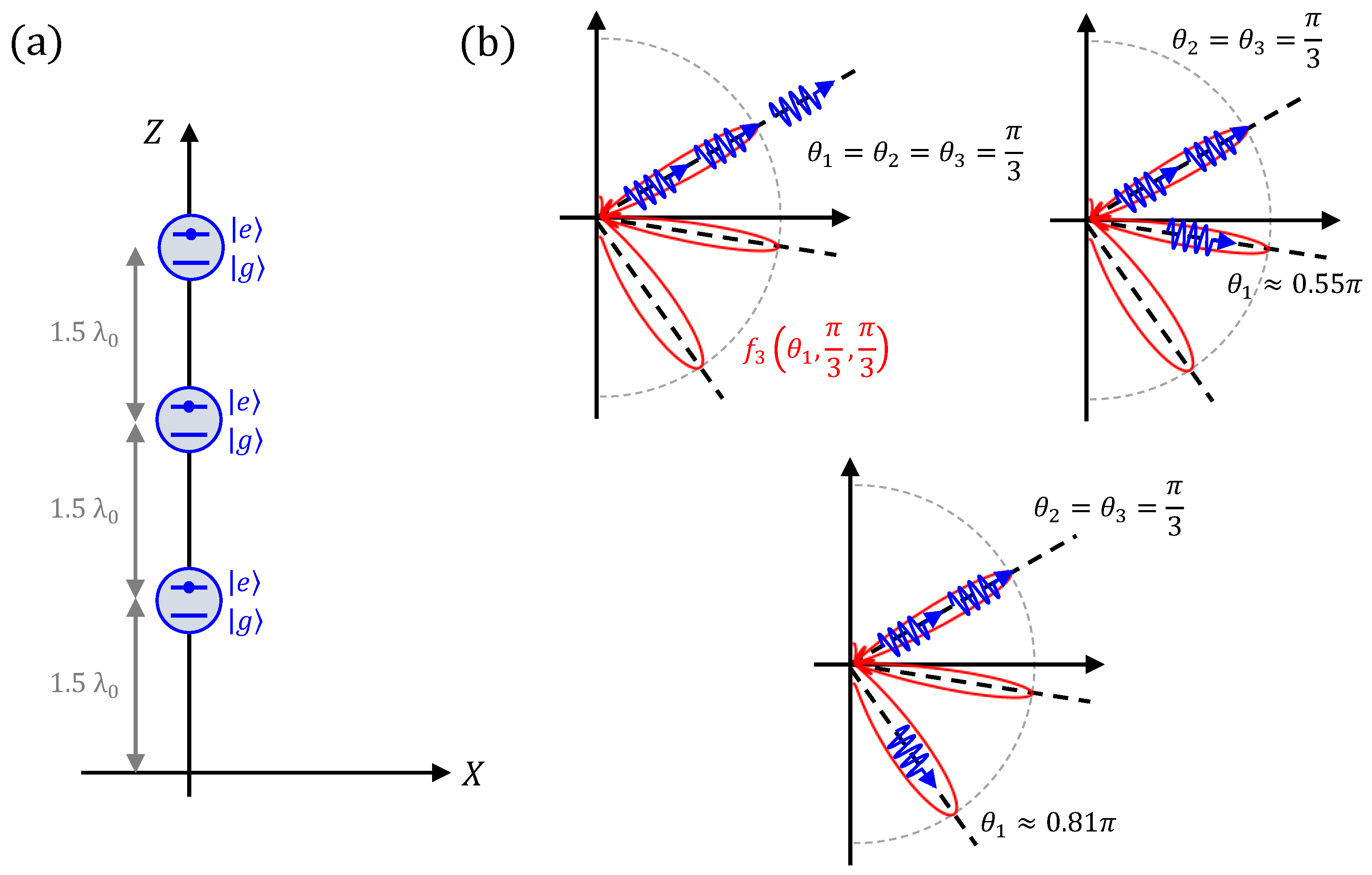 Photonics 06 00014 g002