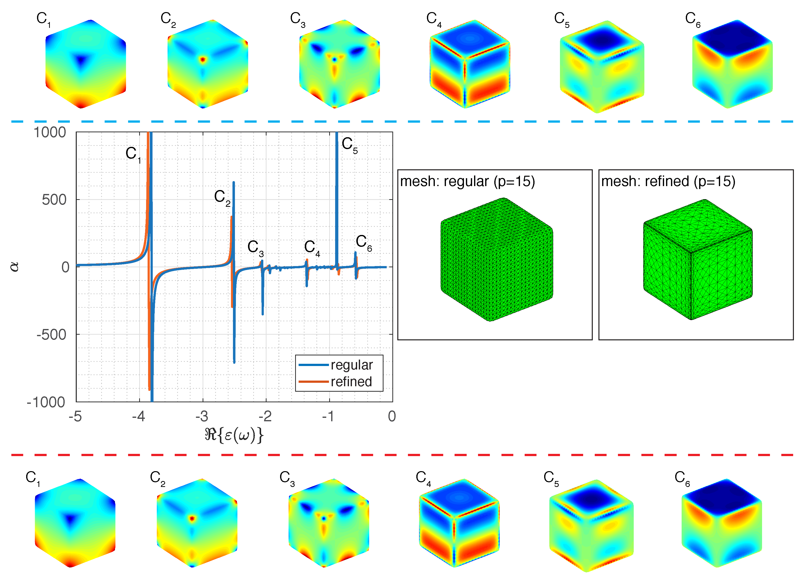 Photonics 06 00018 g002