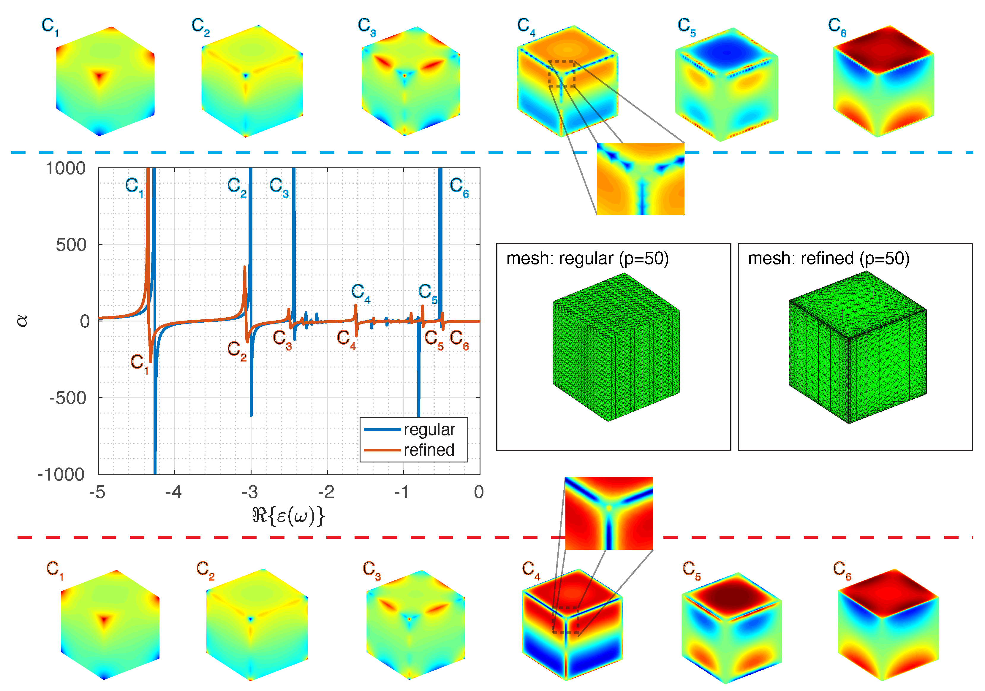 Photonics 06 00018 g003