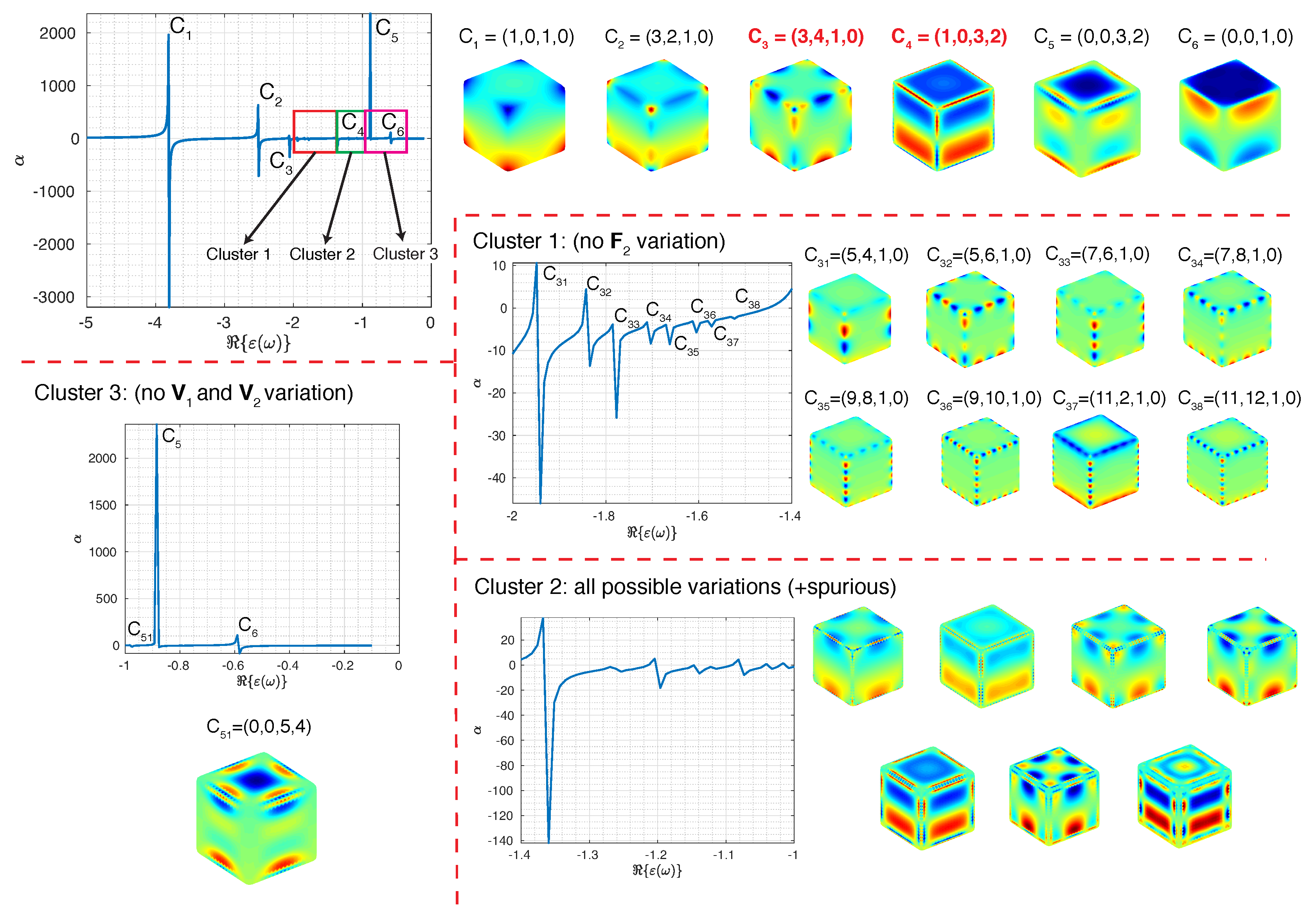 Photonics 06 00018 g005