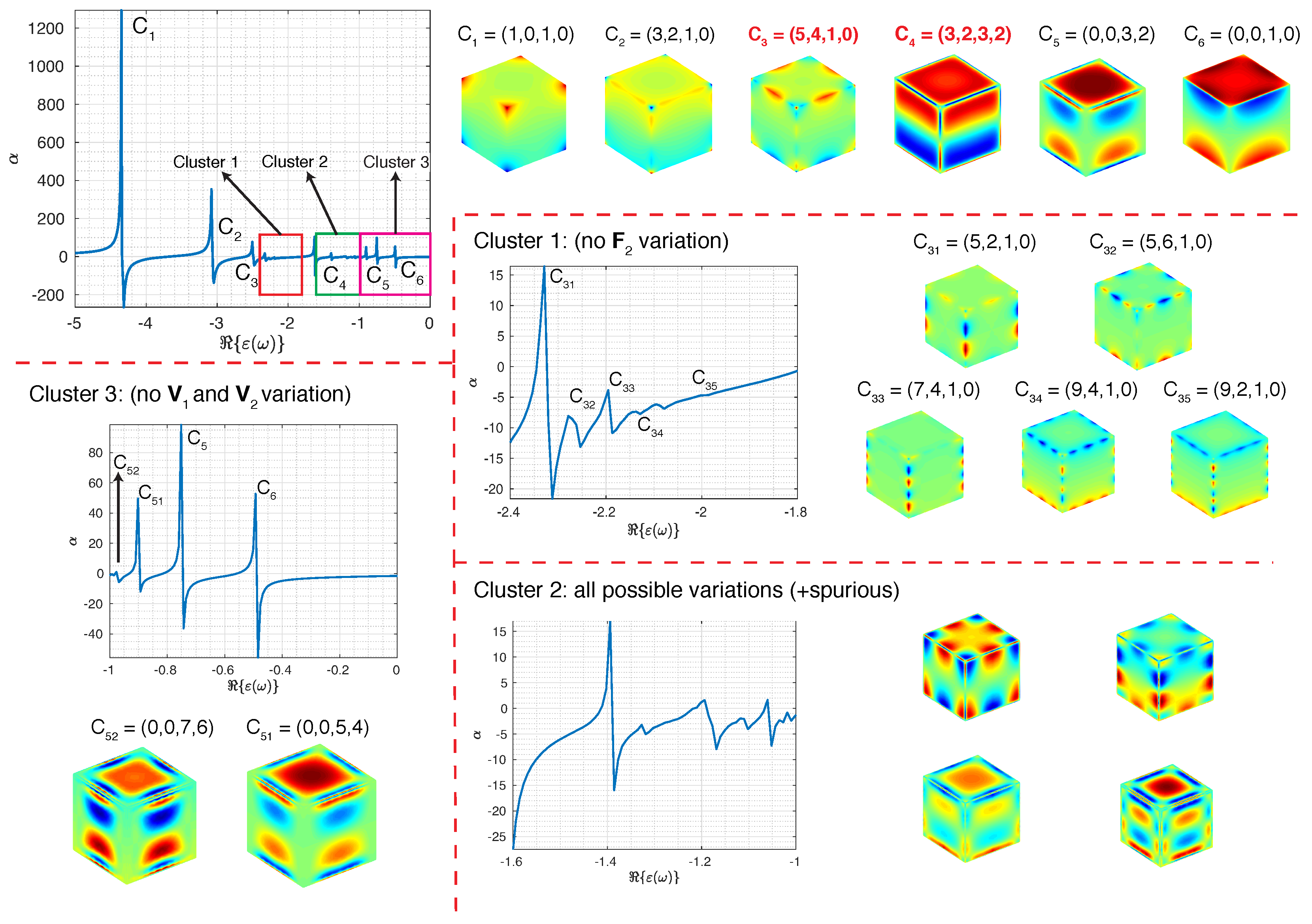 Photonics 06 00018 g006