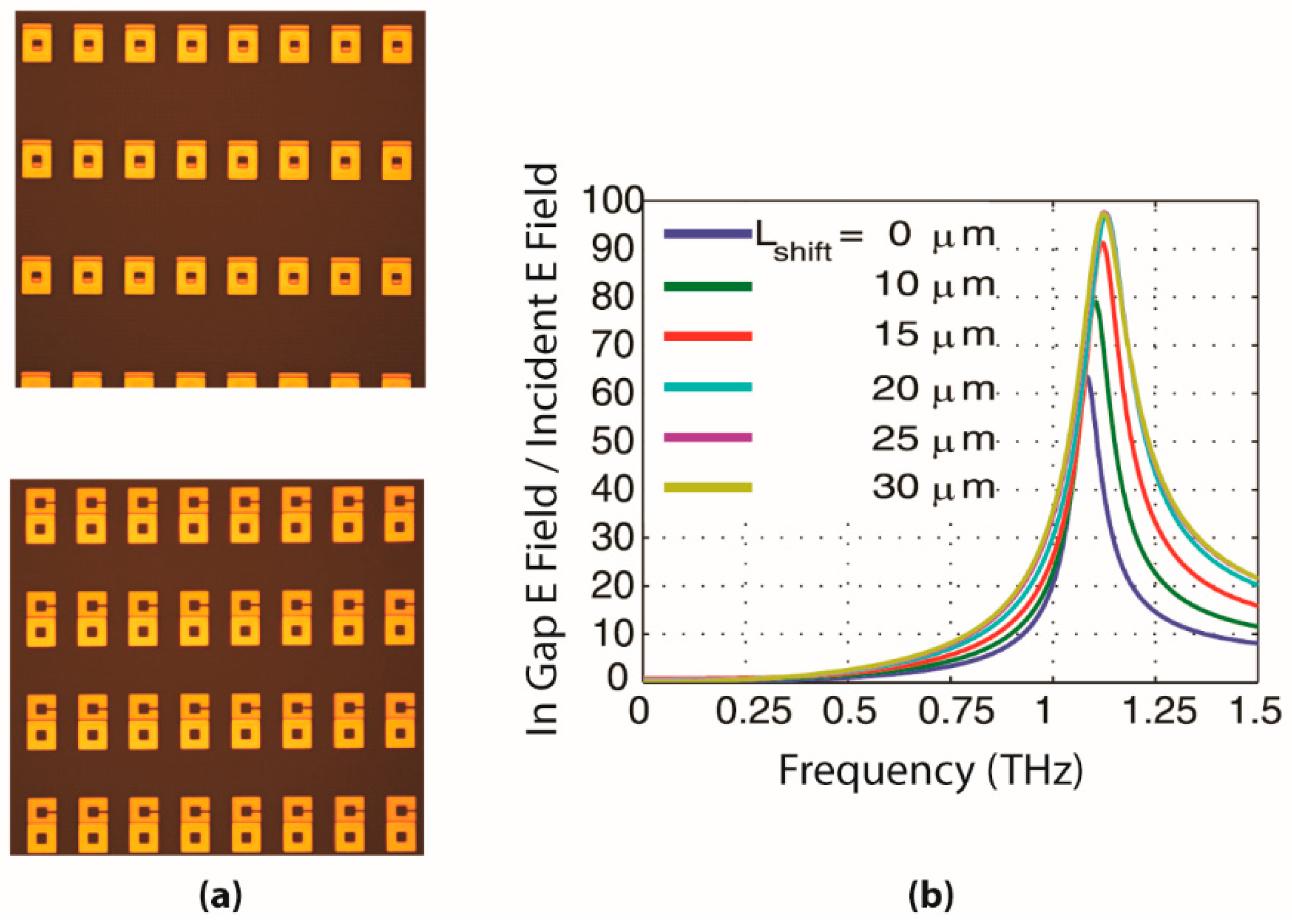 Photonics 06 00022 g002