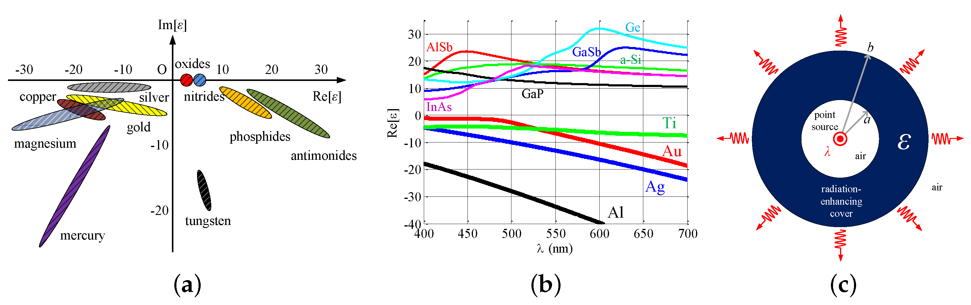 Photonics 06 00023 g002