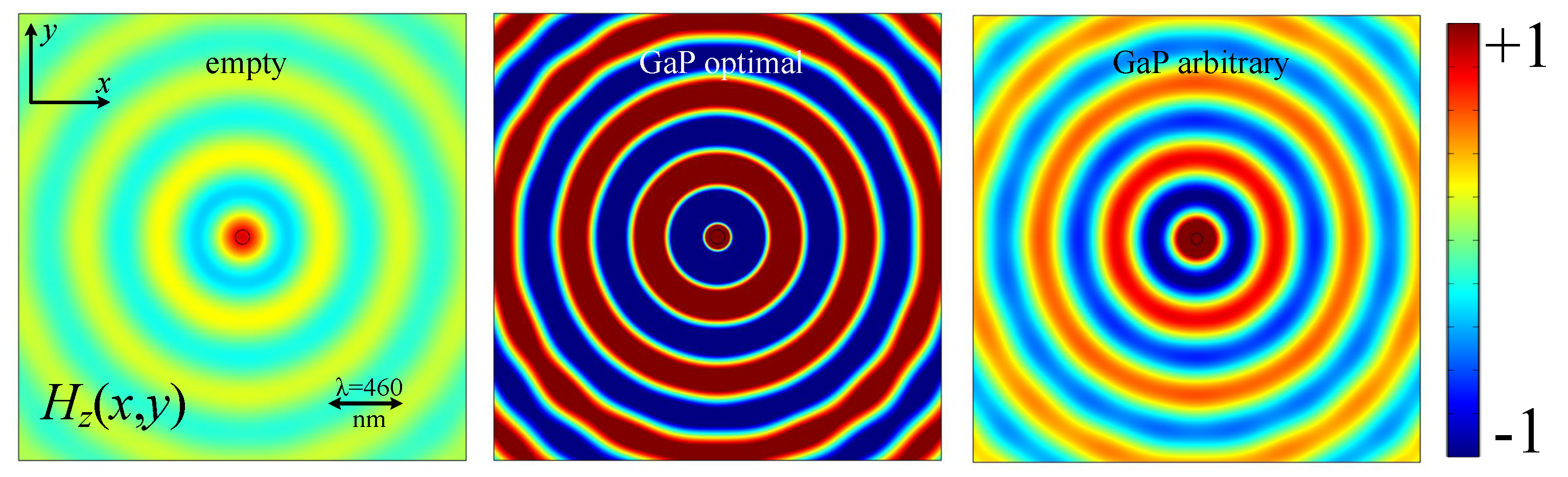 Photonics 06 00023 g005