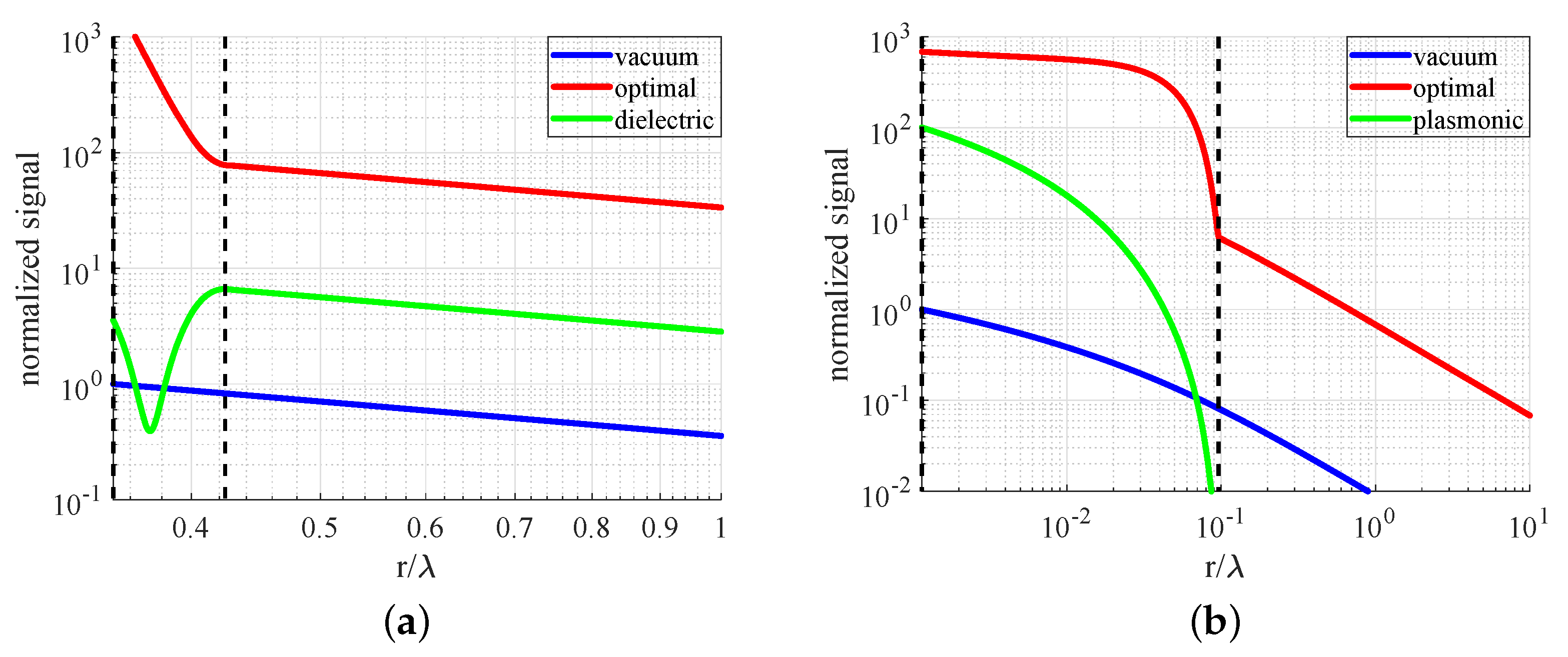 Photonics 06 00023 g006