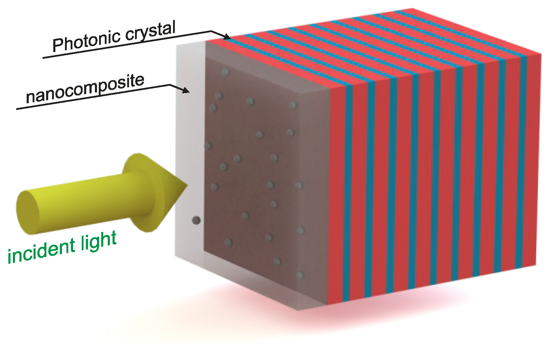 Photonics 06 00028 g001