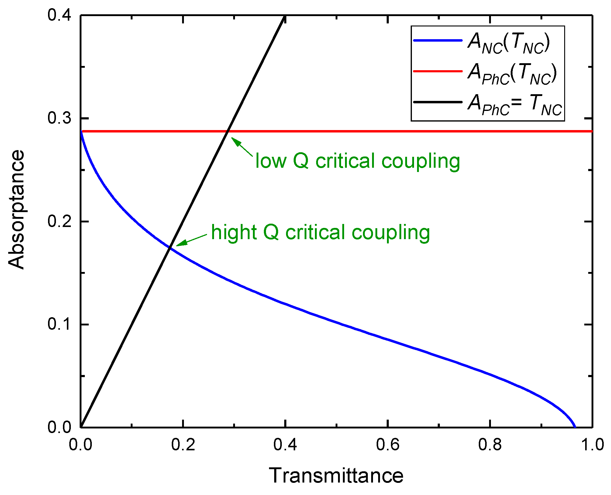 Photonics 06 00028 g005