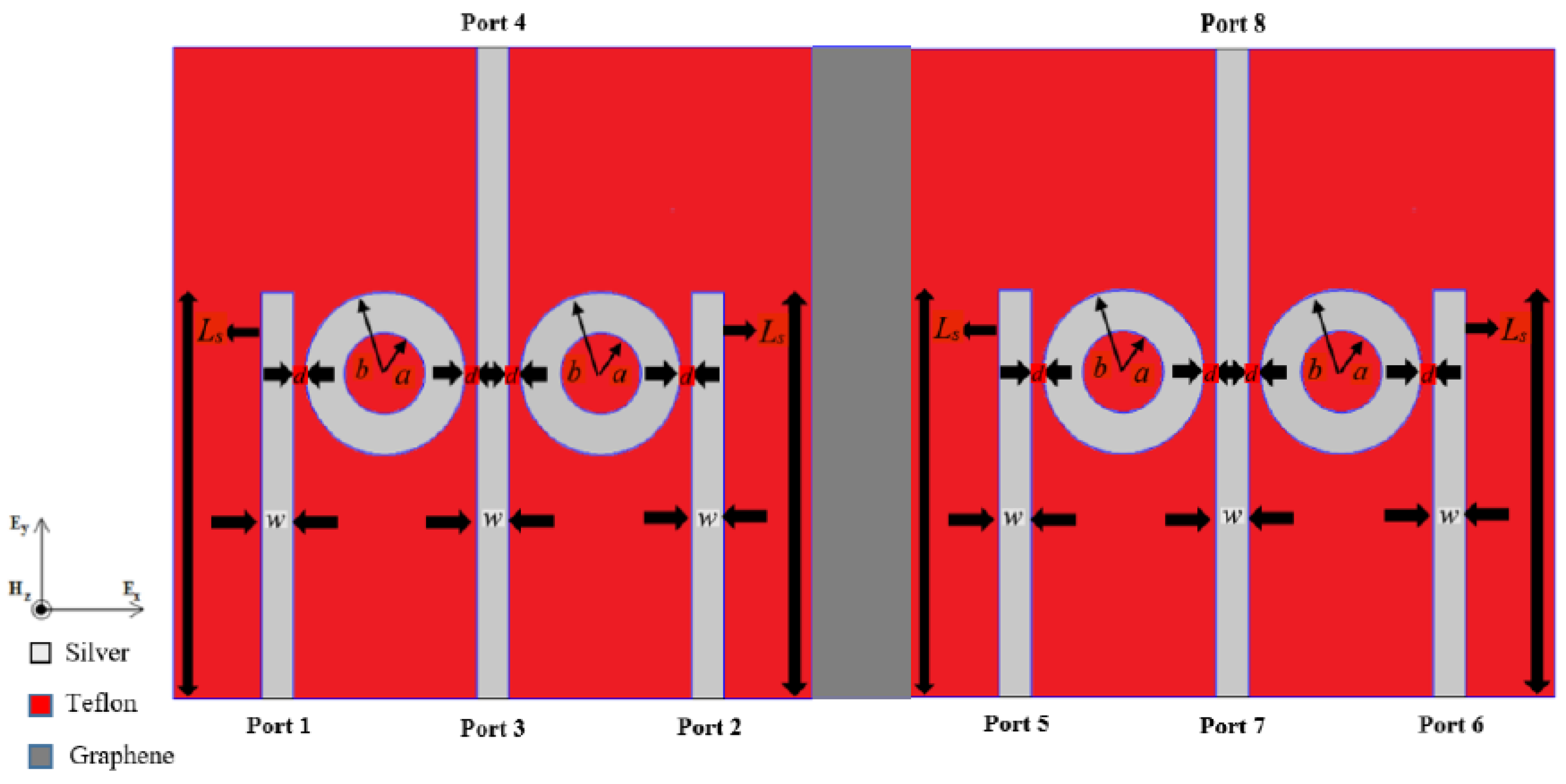 Photonics 06 00030 g001