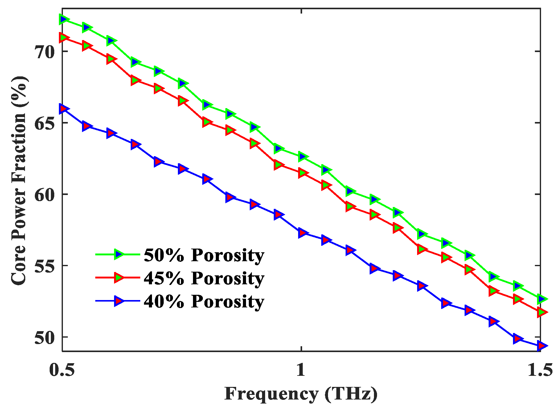Photonics 06 00032 g006