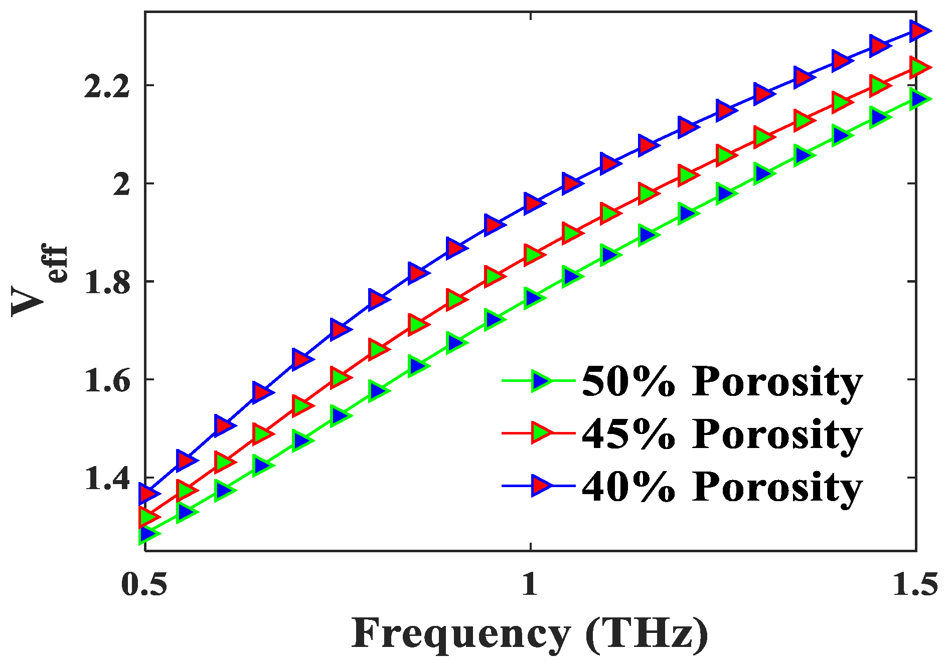 Photonics 06 00032 g007