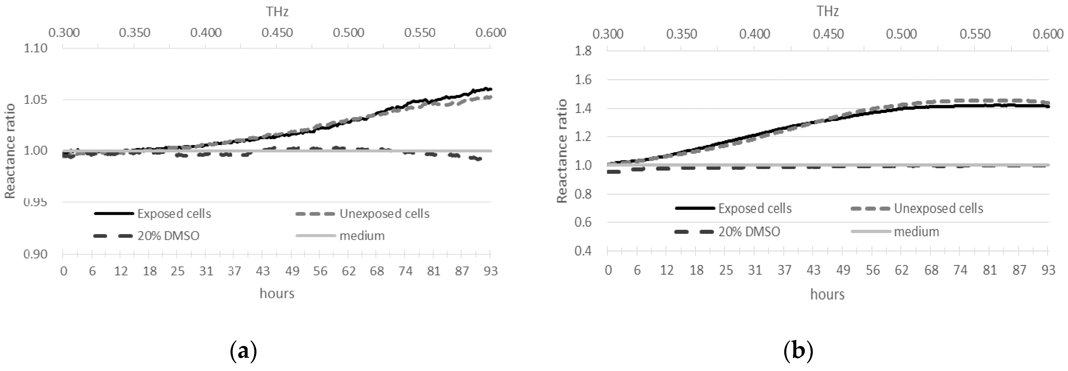Photonics 06 00033 g004 Photonics 06 00033 g004