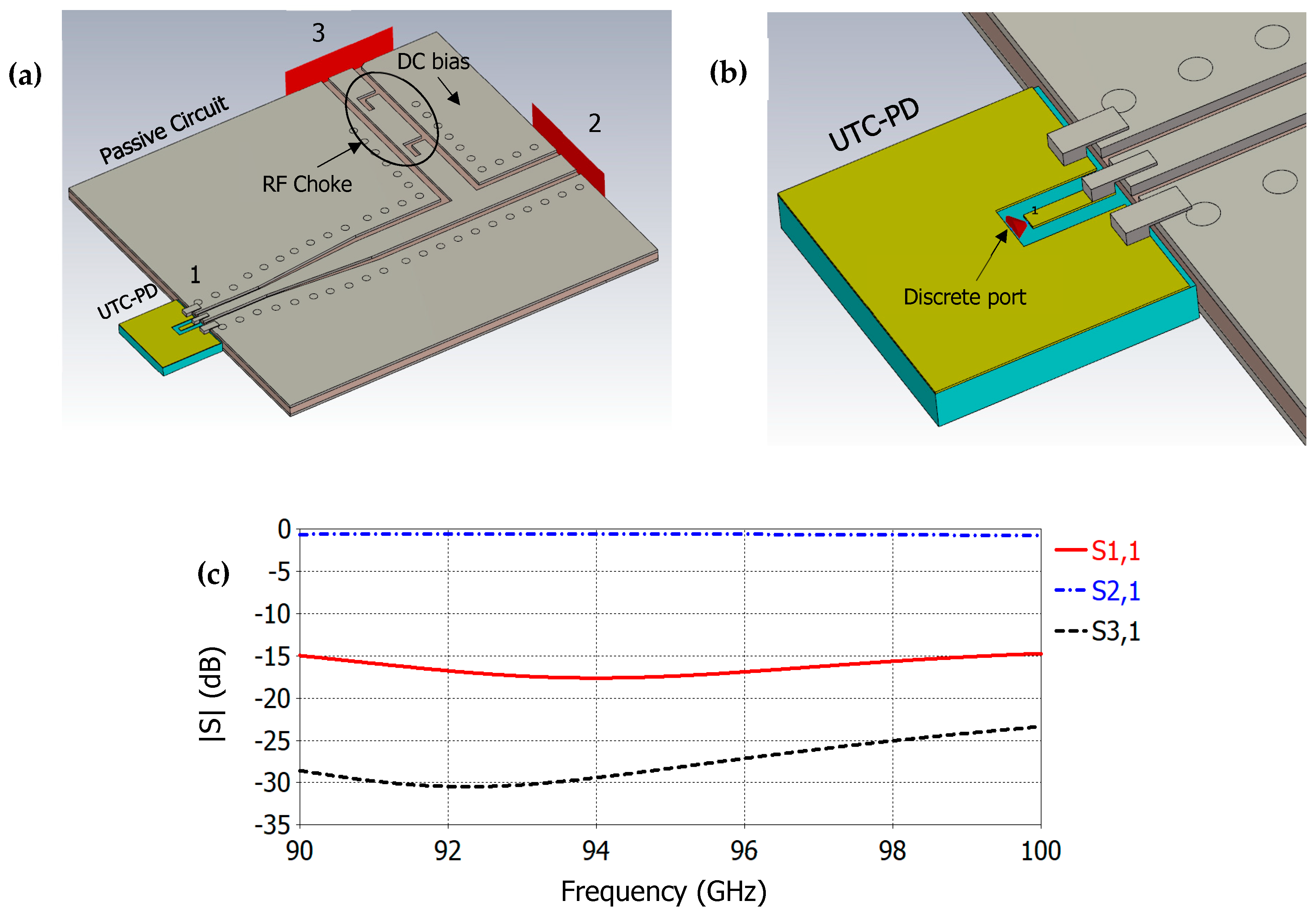 Photonics 06 00035 g002