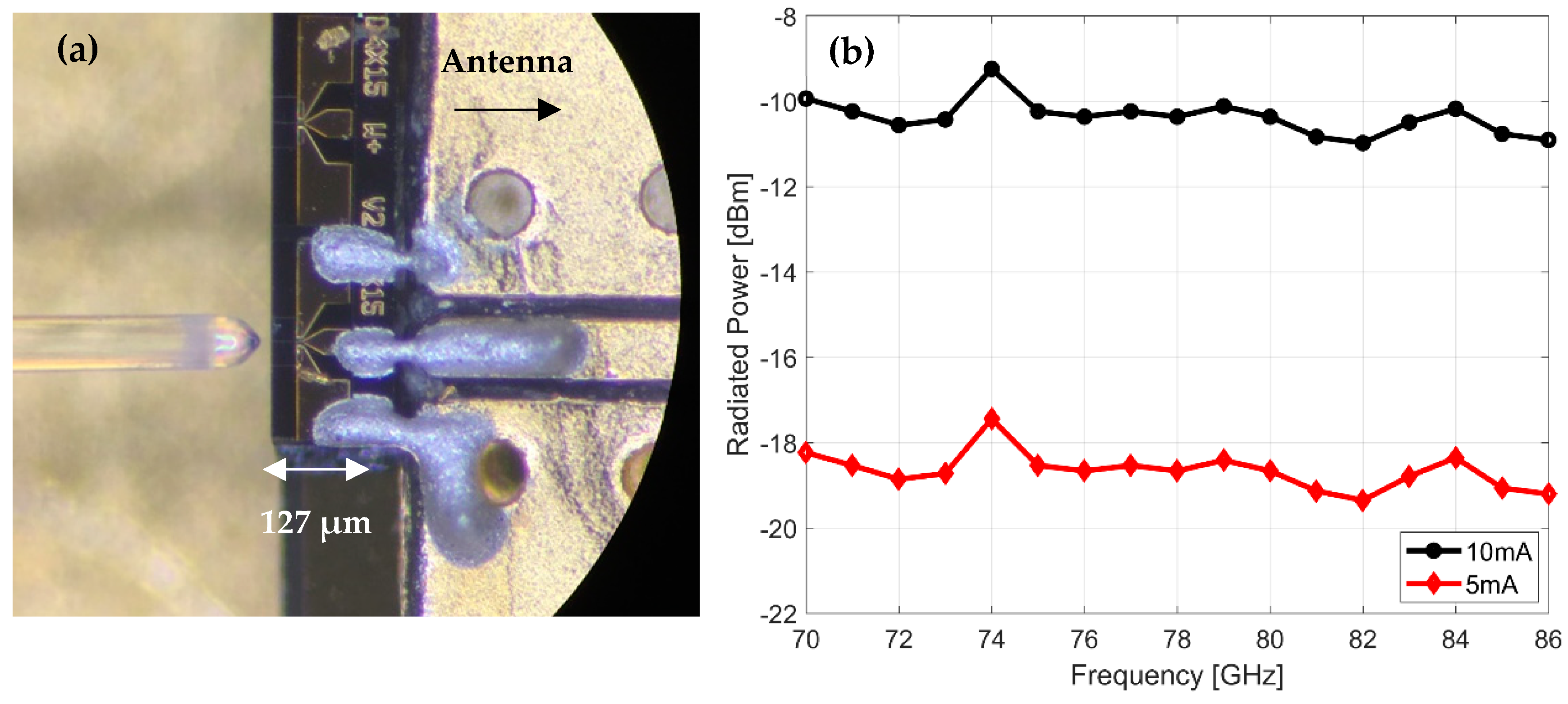 Photonics 06 00035 g003