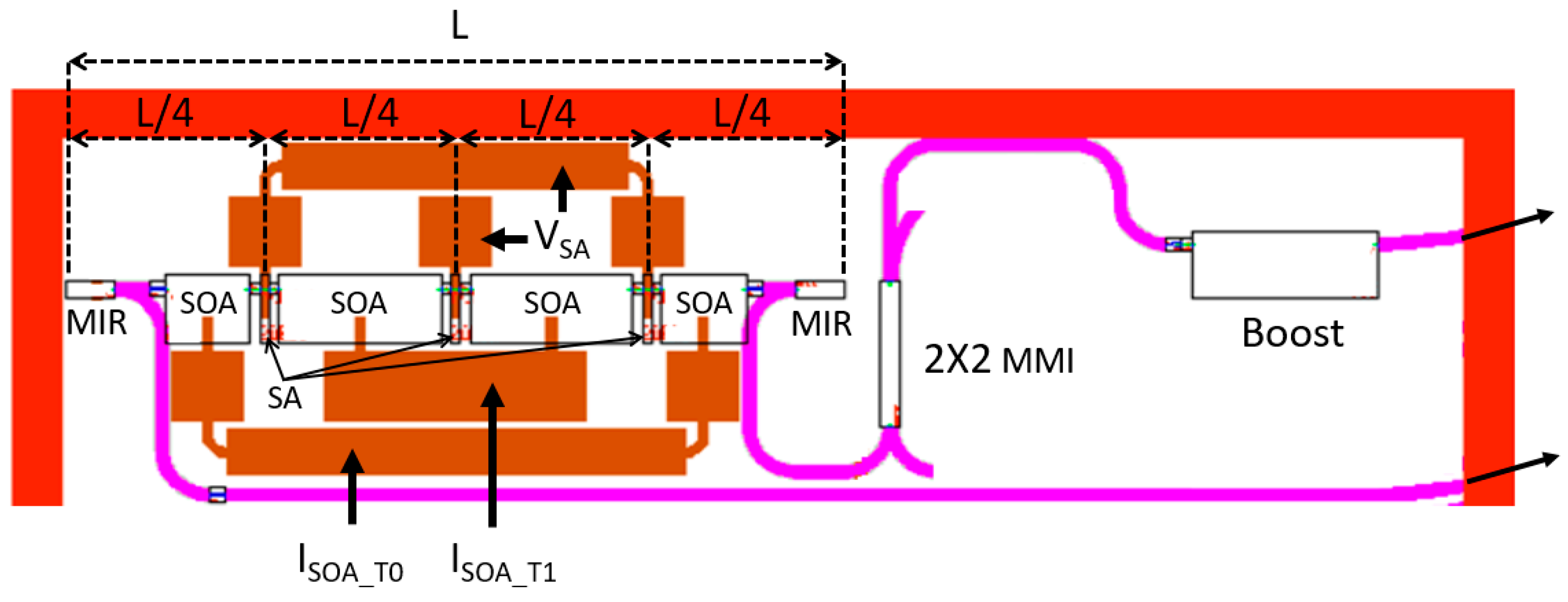 Photonics 06 00035 g007
