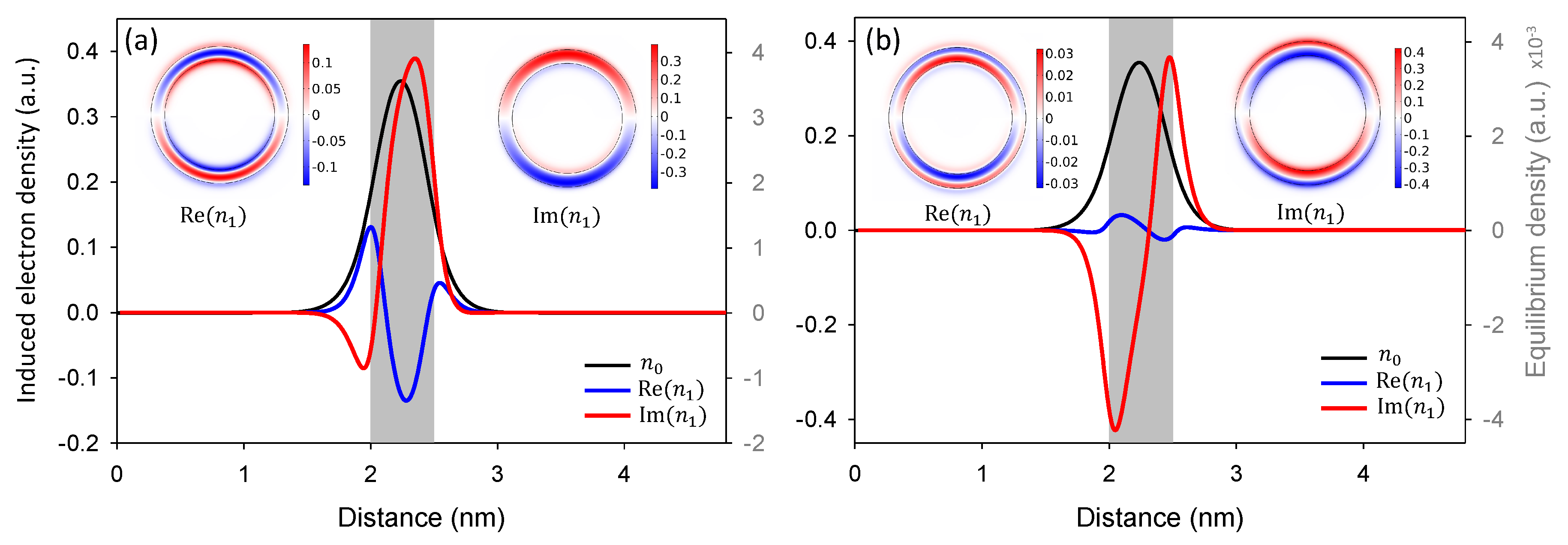 Photonics 06 00039 g003