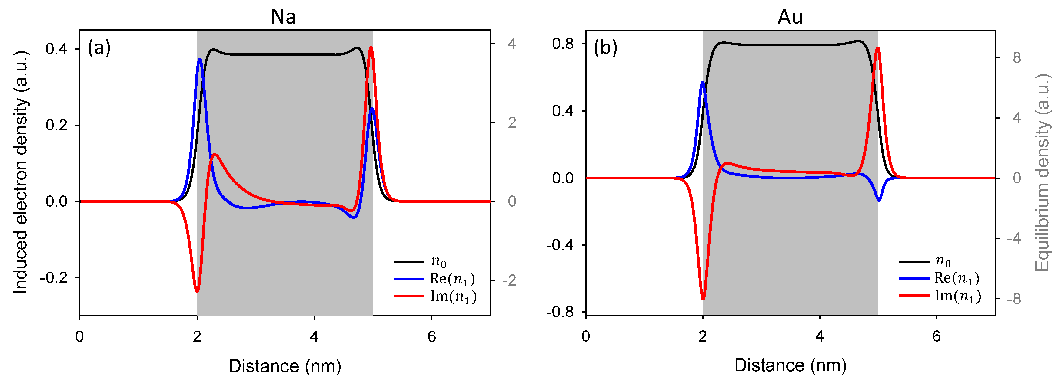 Photonics 06 00039 g004